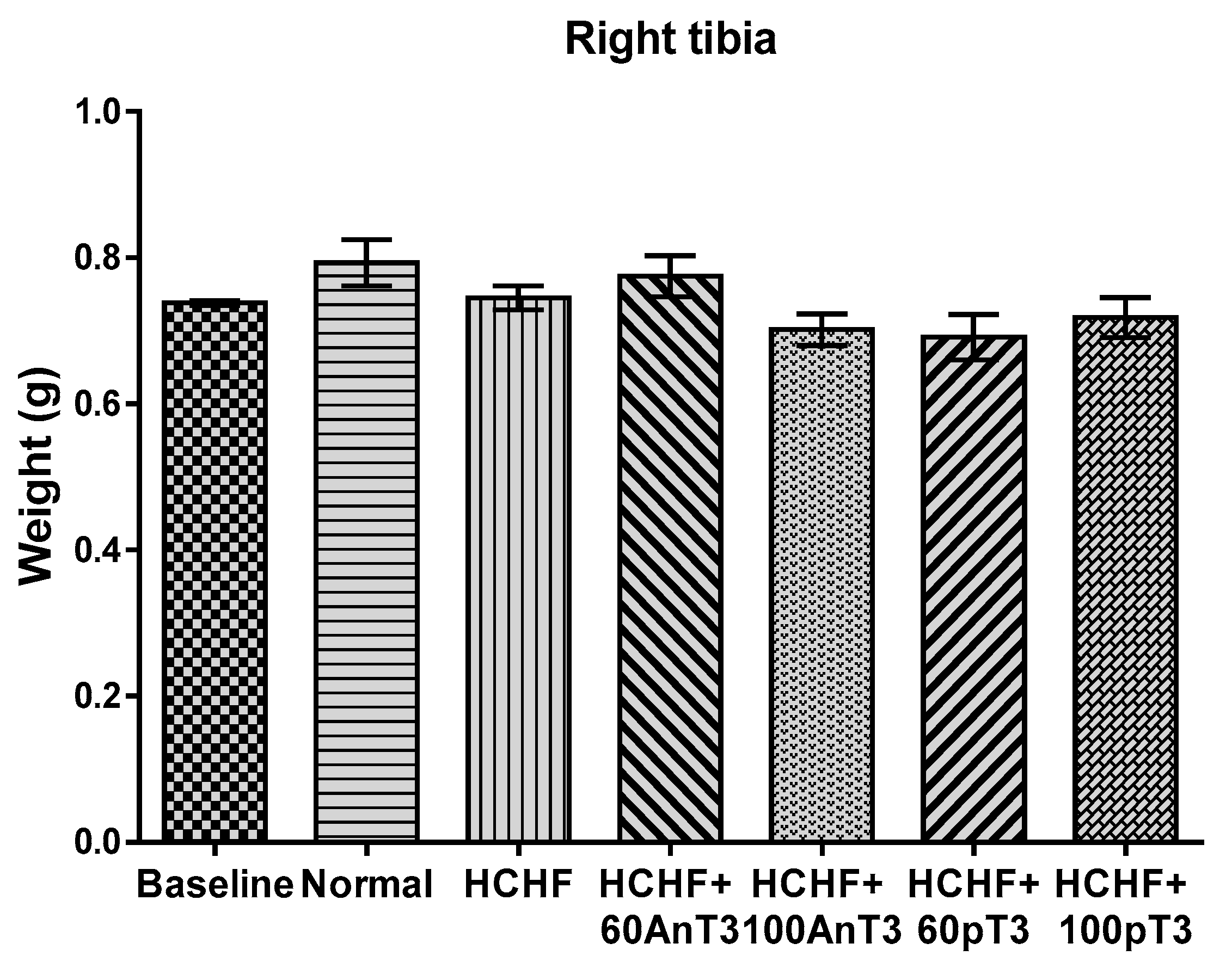 Ijerph 16 03313 g002