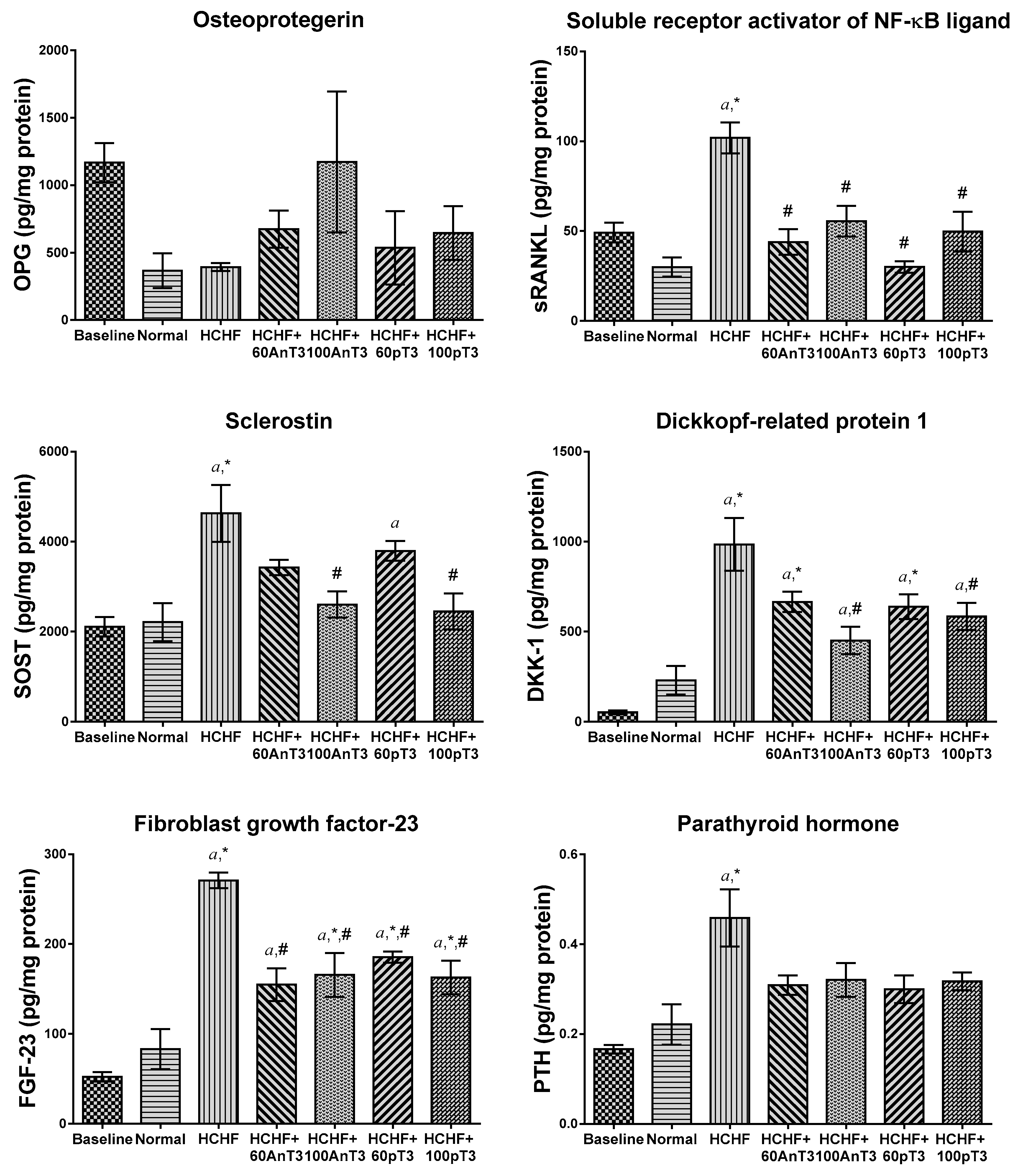 Ijerph 16 03313 g003