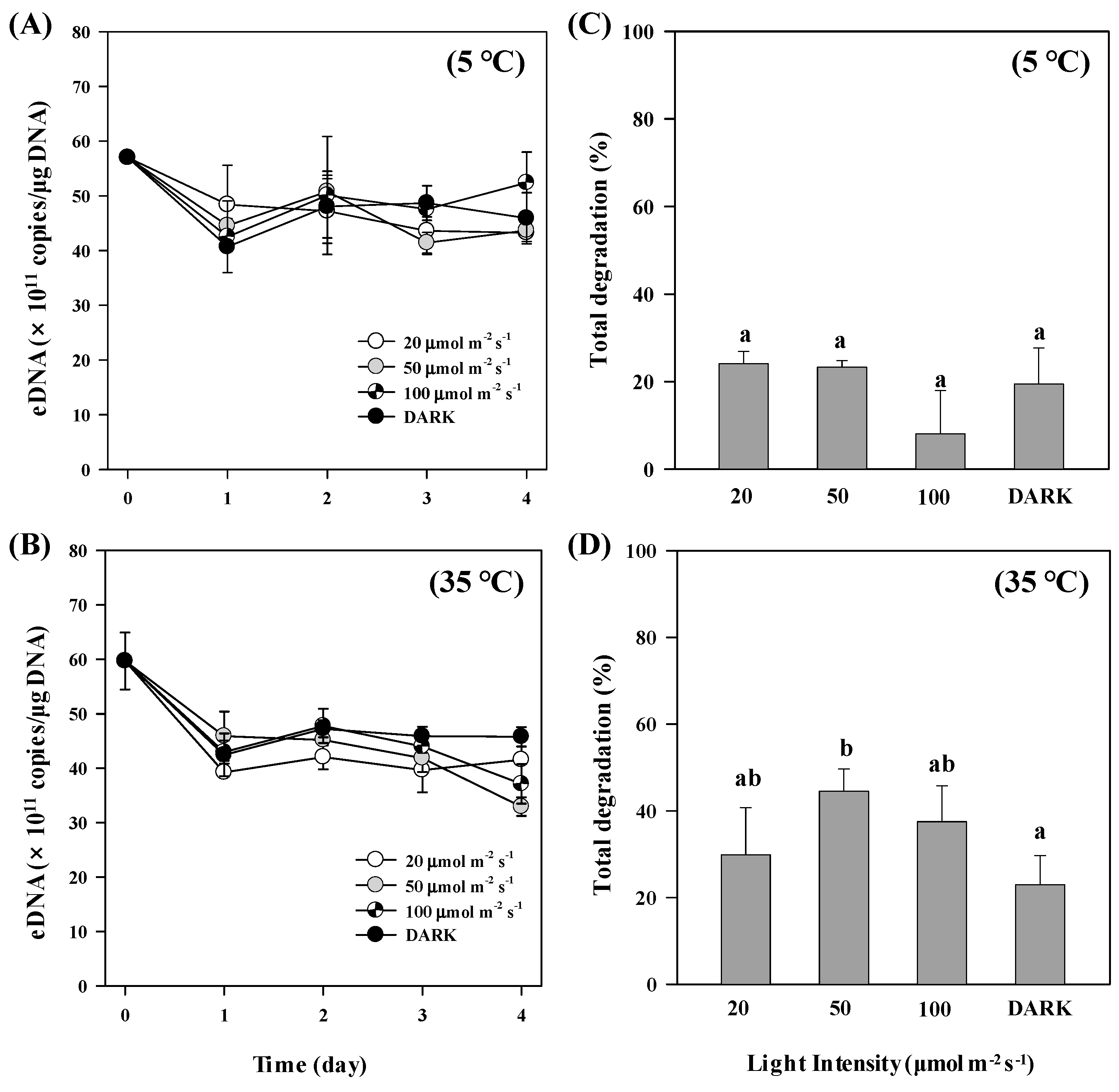 Ijerph 16 03339 g003