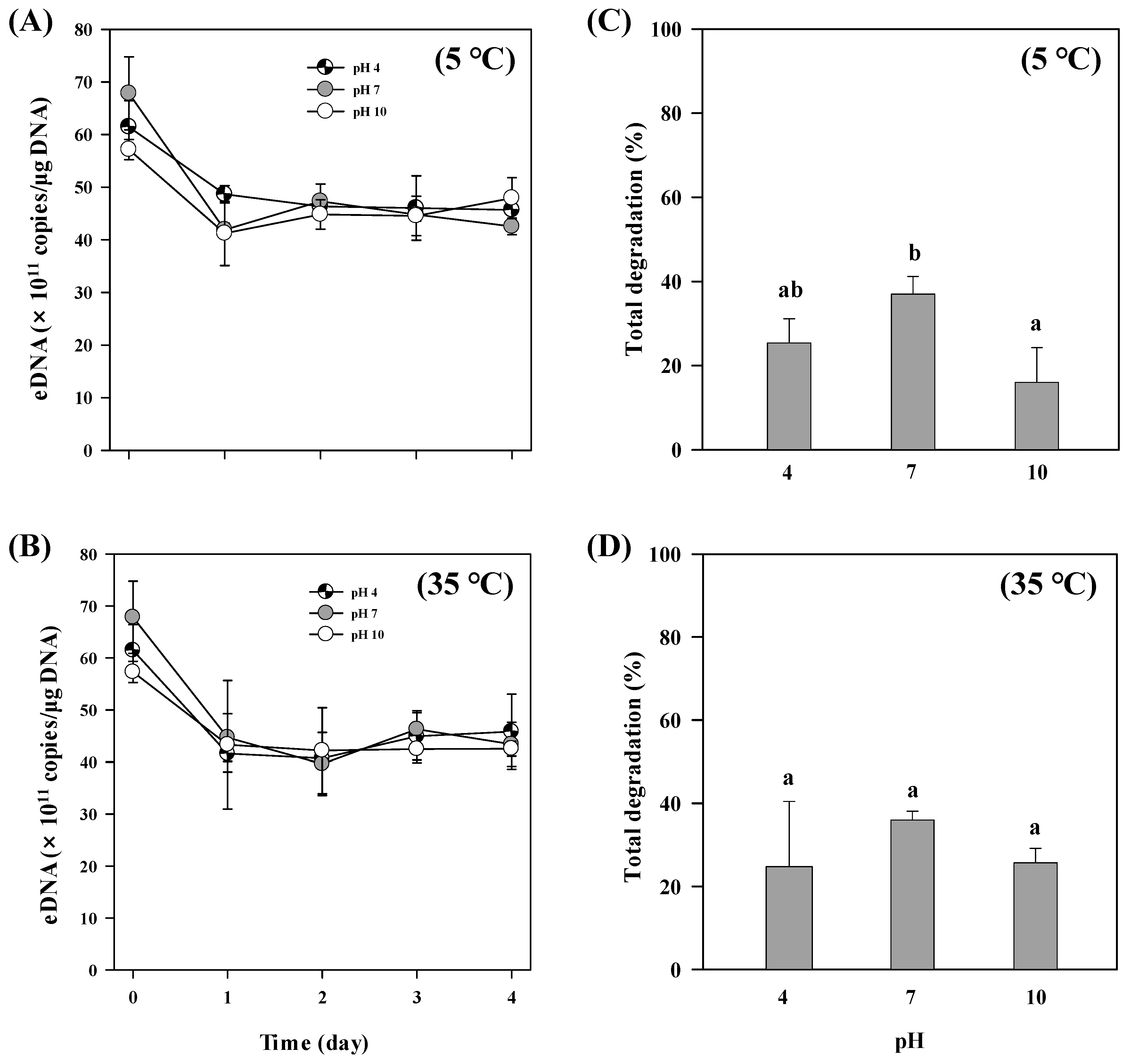 Ijerph 16 03339 g004