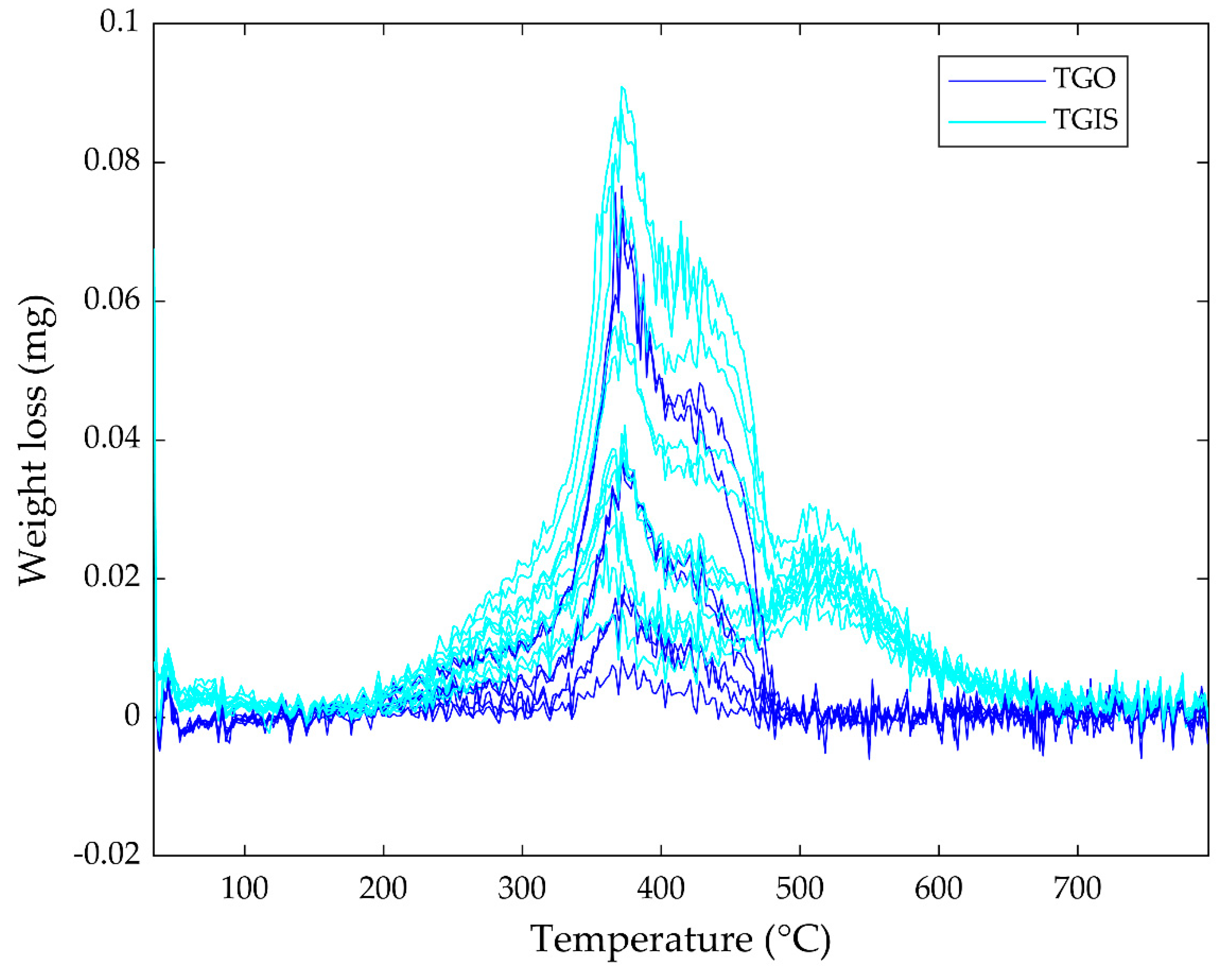 Ijerph 16 03444 g002 Ijerph 16 03444 g002