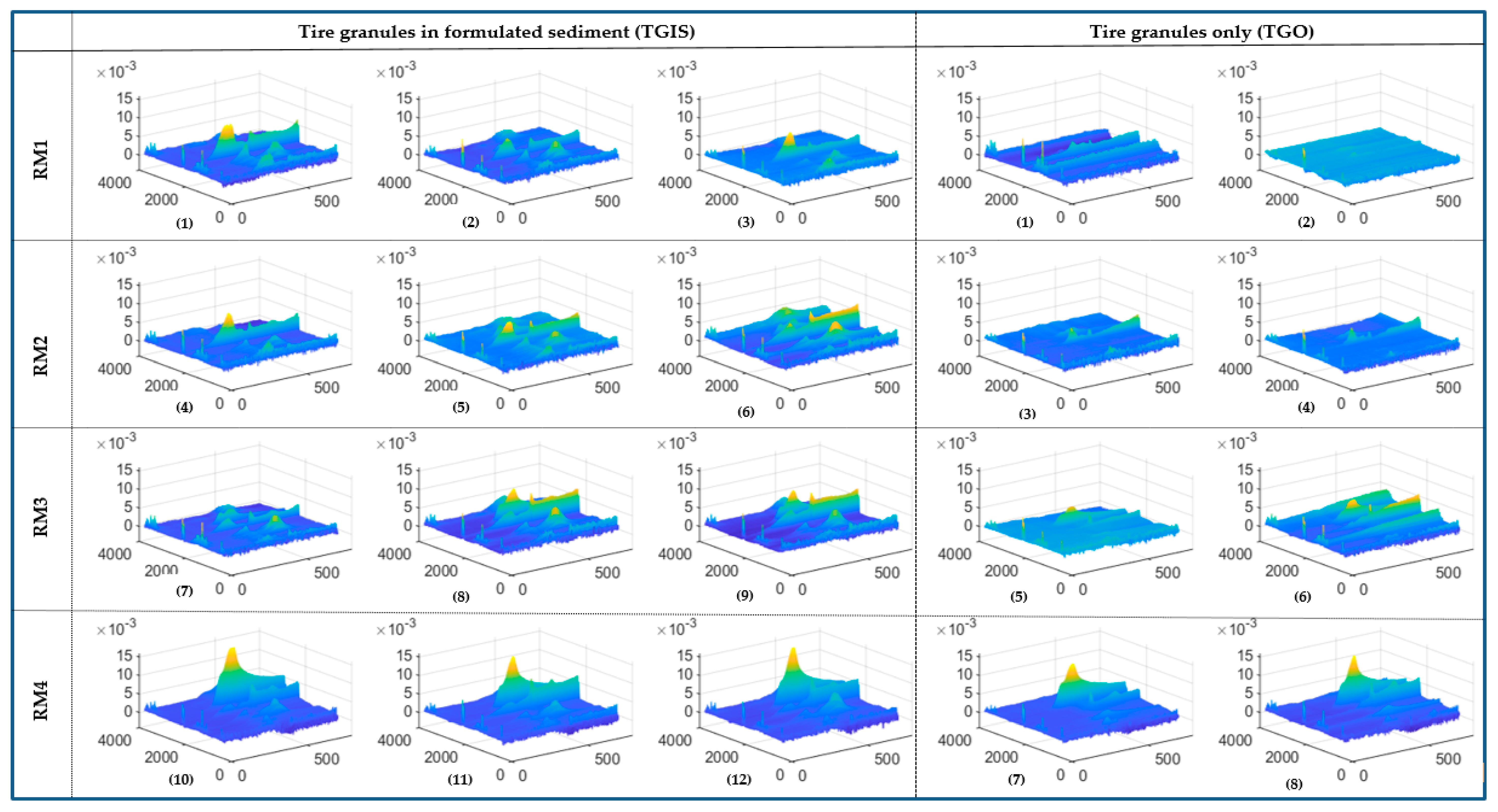 Ijerph 16 03444 g003 Ijerph 16 03444 g003