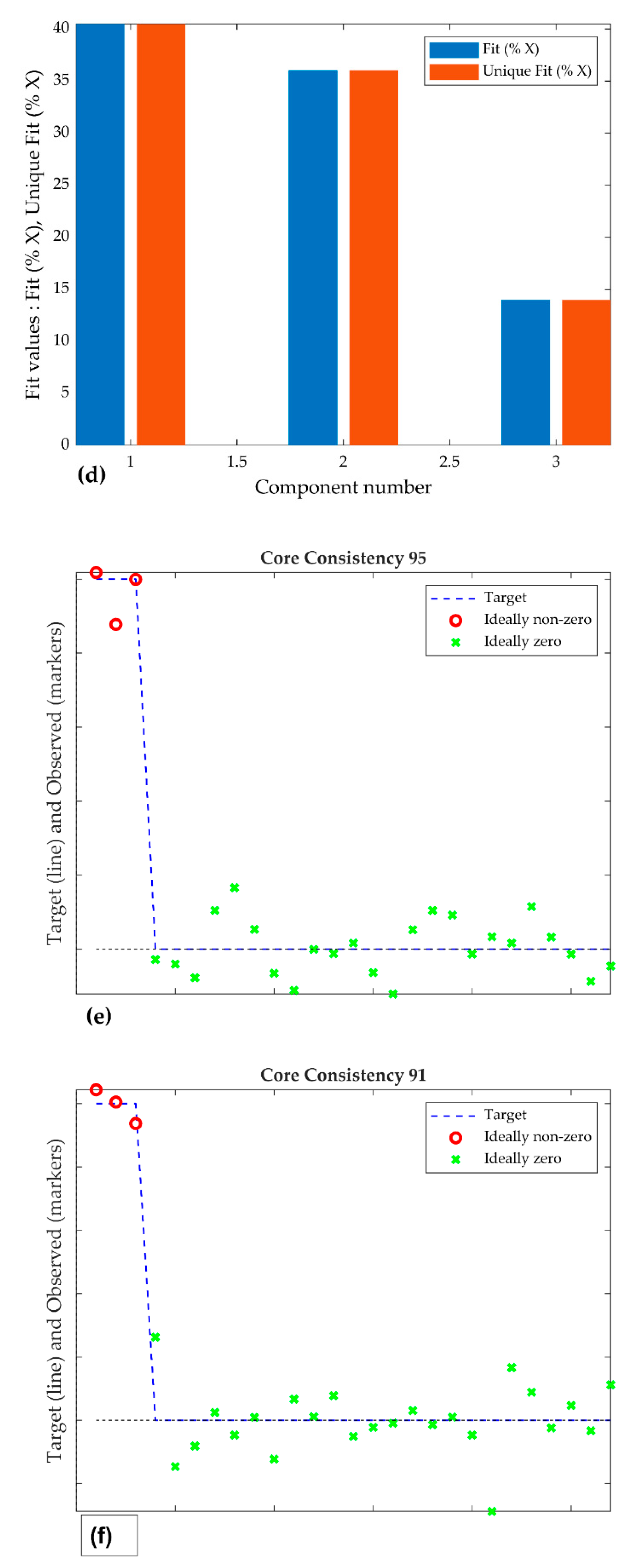 Ijerph 16 03444 g004b Ijerph 16 03444 g004b