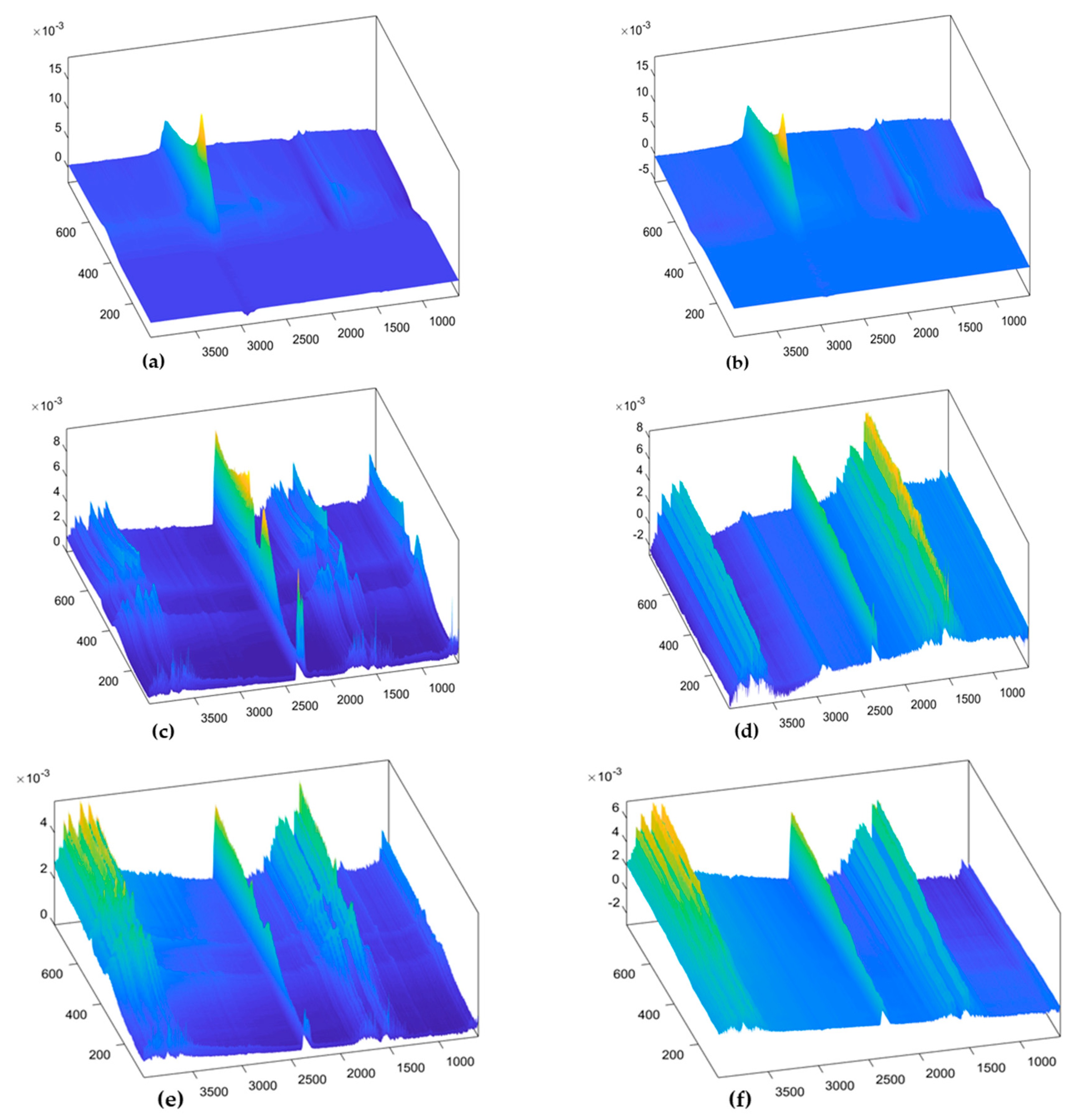 Ijerph 16 03444 g005 Ijerph 16 03444 g005