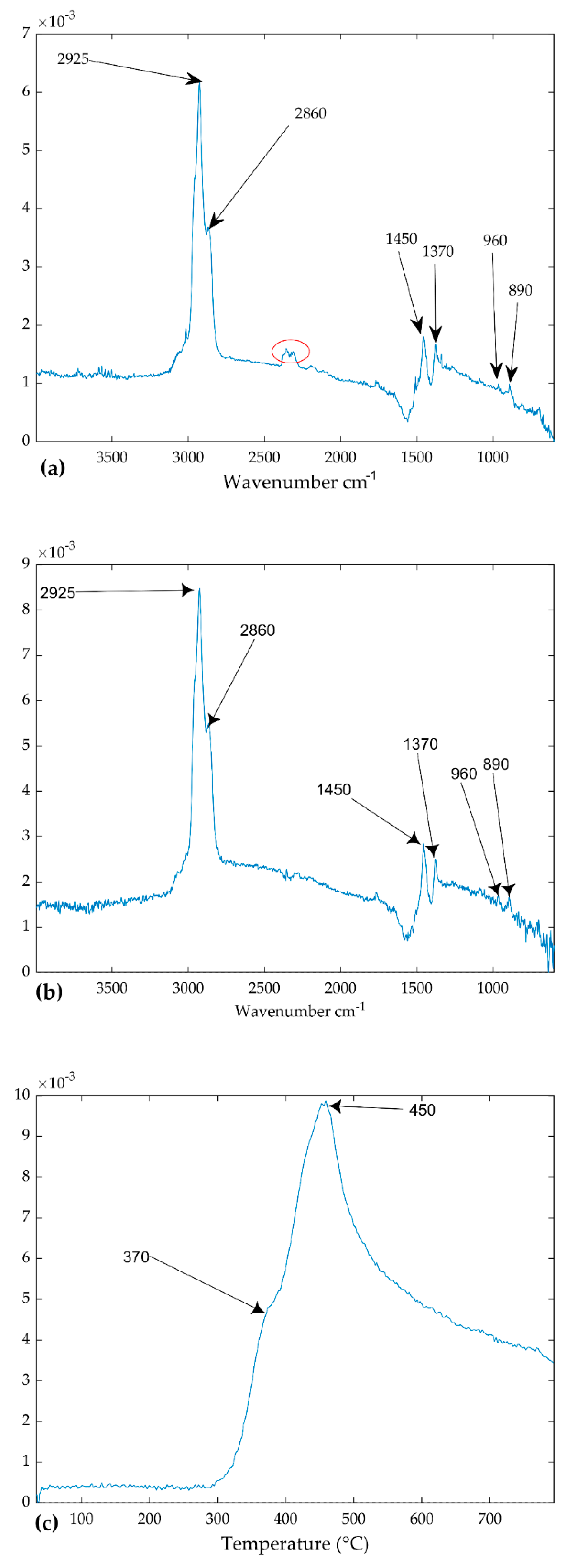 Ijerph 16 03444 g006a Ijerph 16 03444 g006a