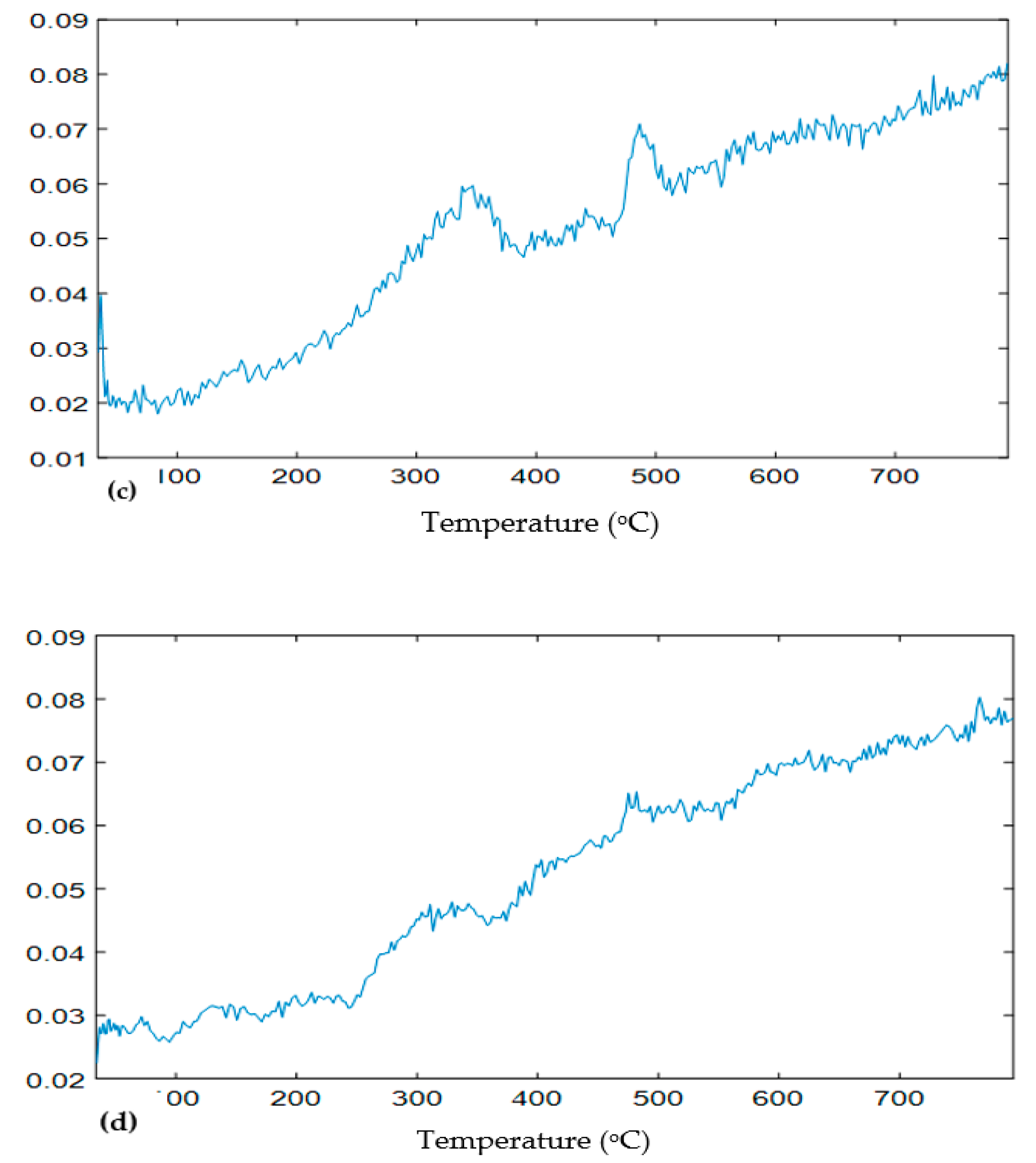 Ijerph 16 03444 g008b Ijerph 16 03444 g008b