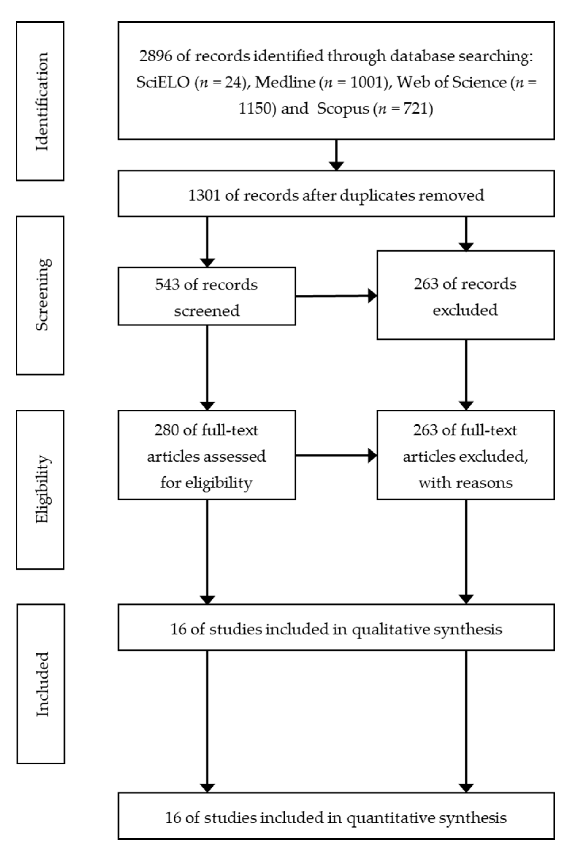 Ijerph 17 07606 g001