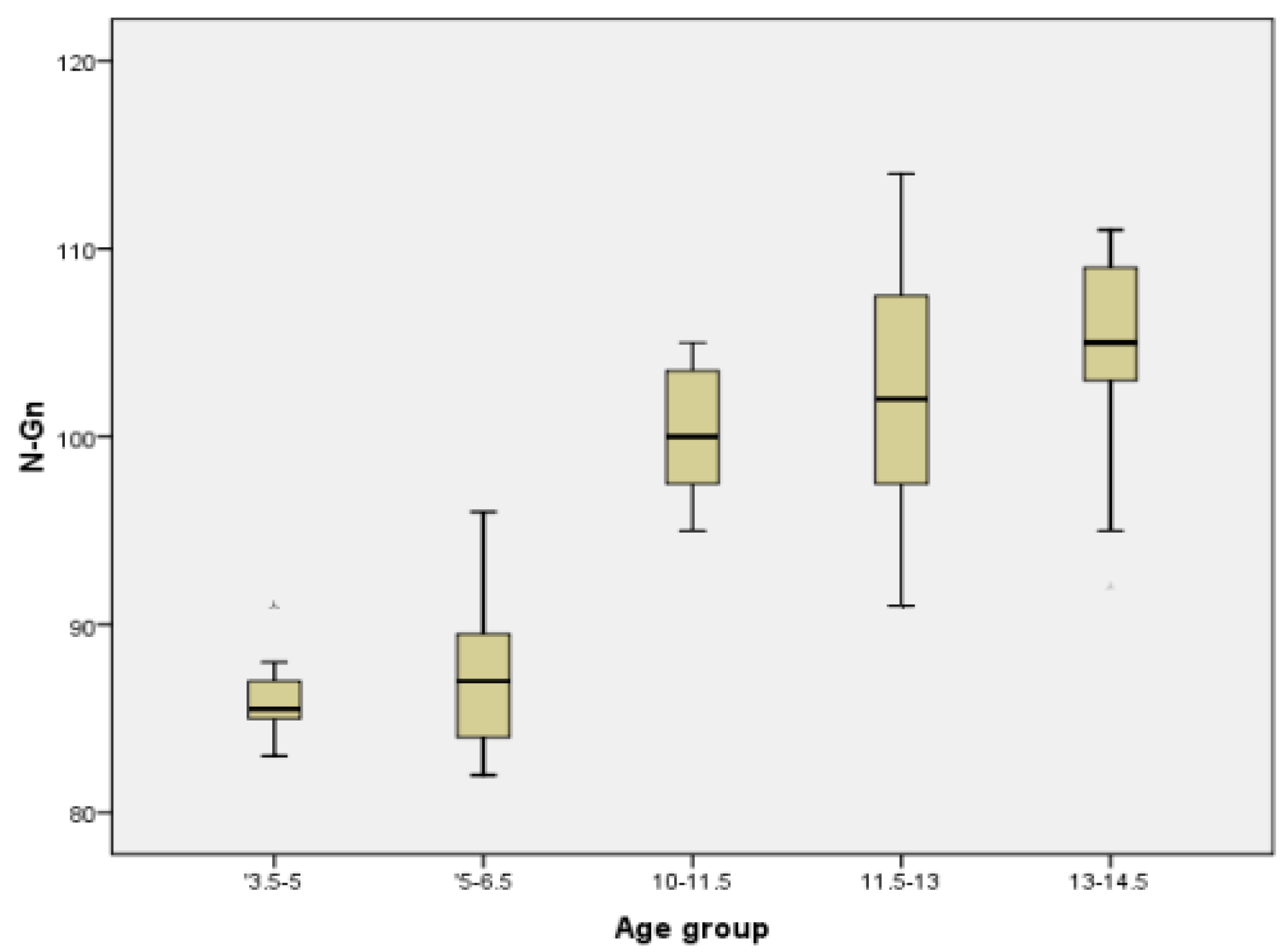 Ijerph 18 05288 g007 Ijerph 18 05288 g007
