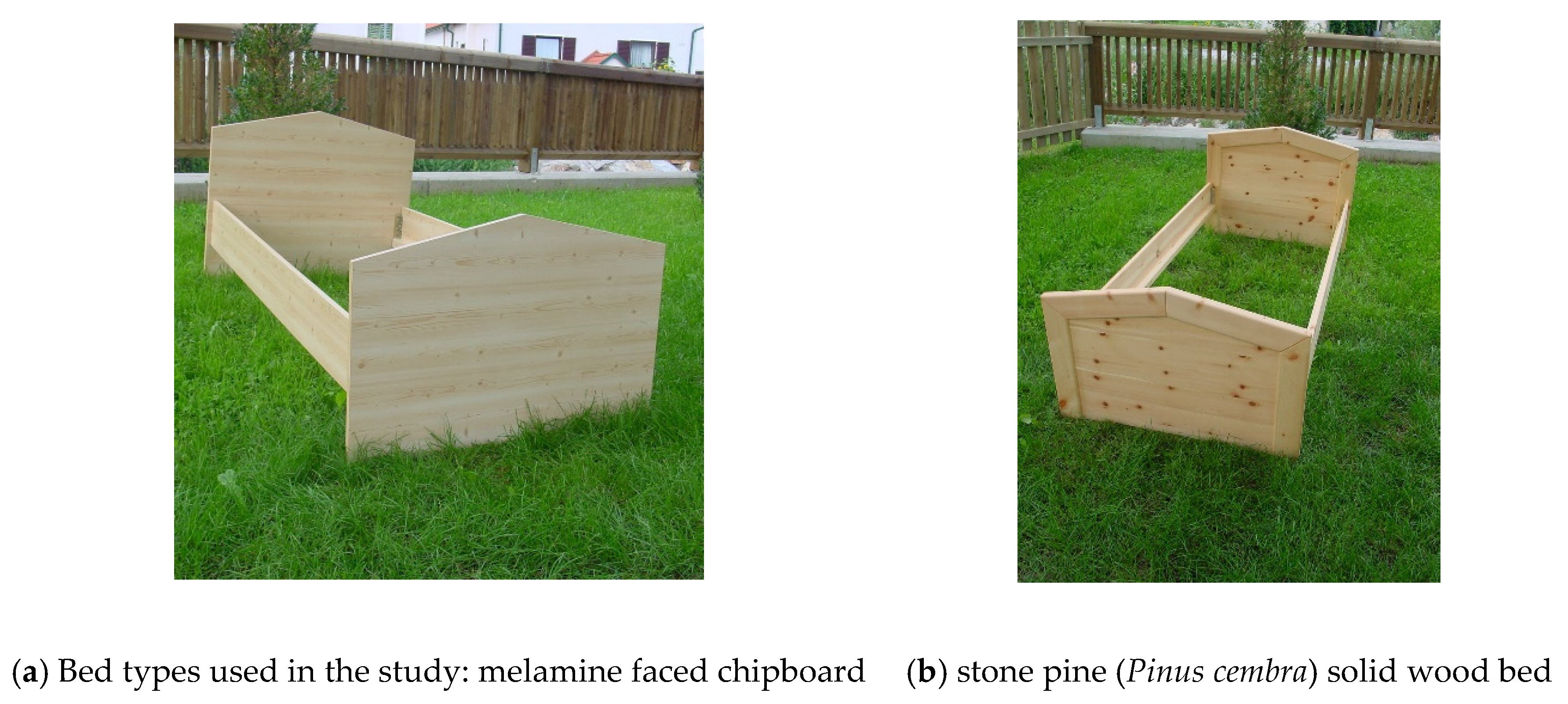 Ijerph 18 09749 g002