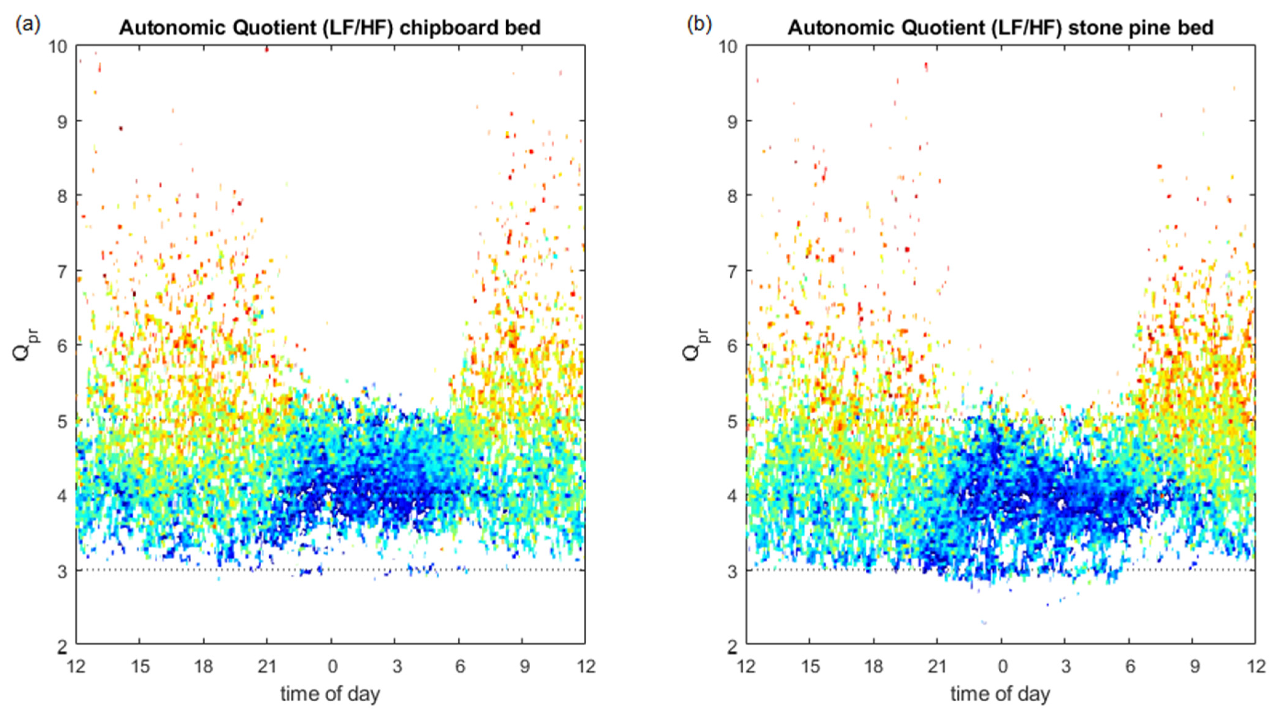 Ijerph 18 09749 g006