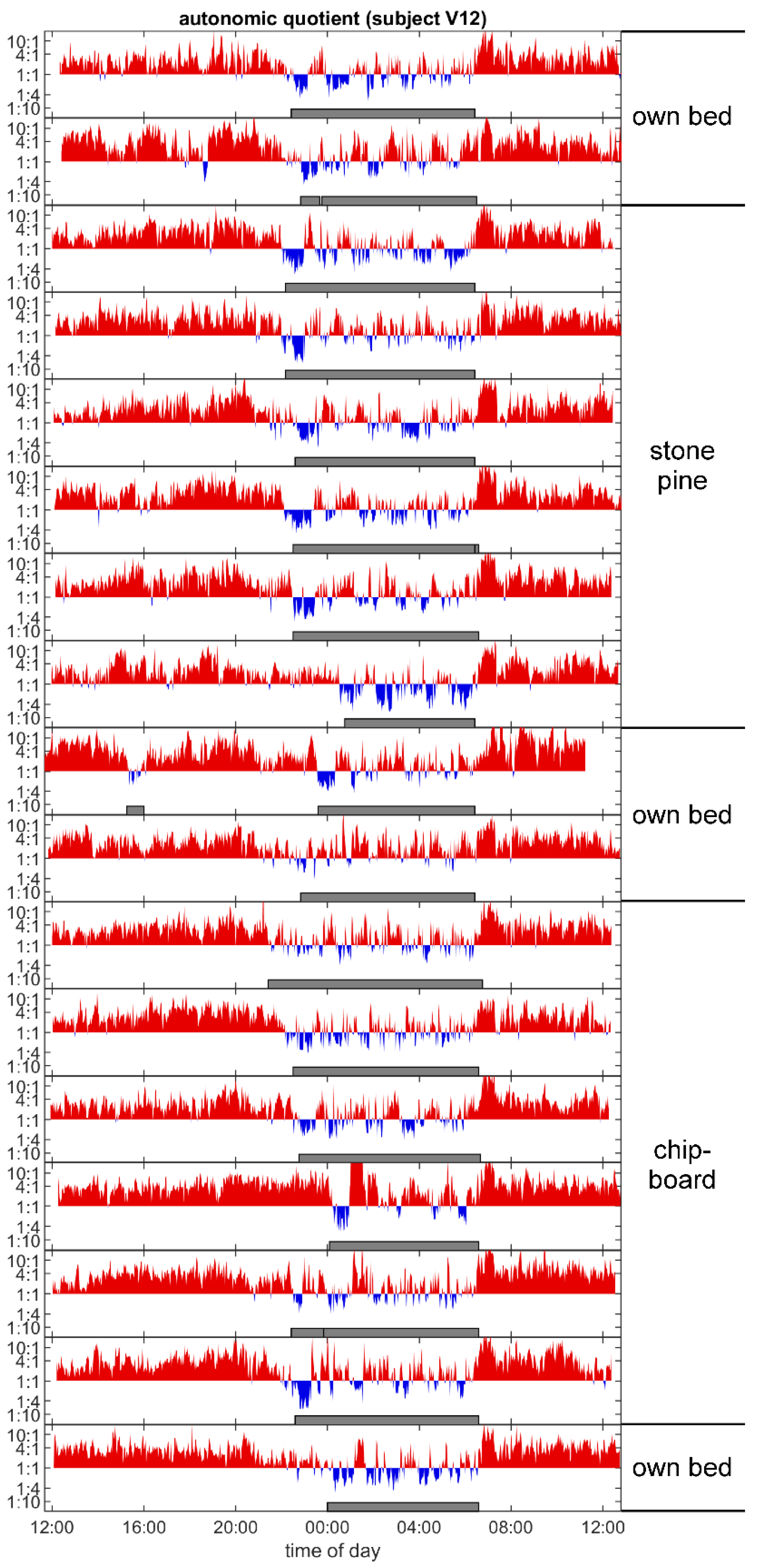 Ijerph 18 09749 g007