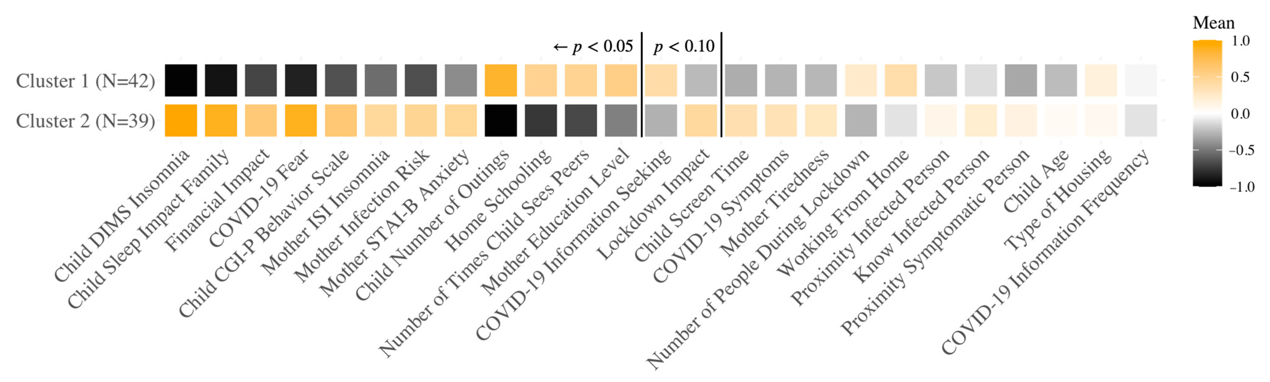 Ijerph 18 12503 g001