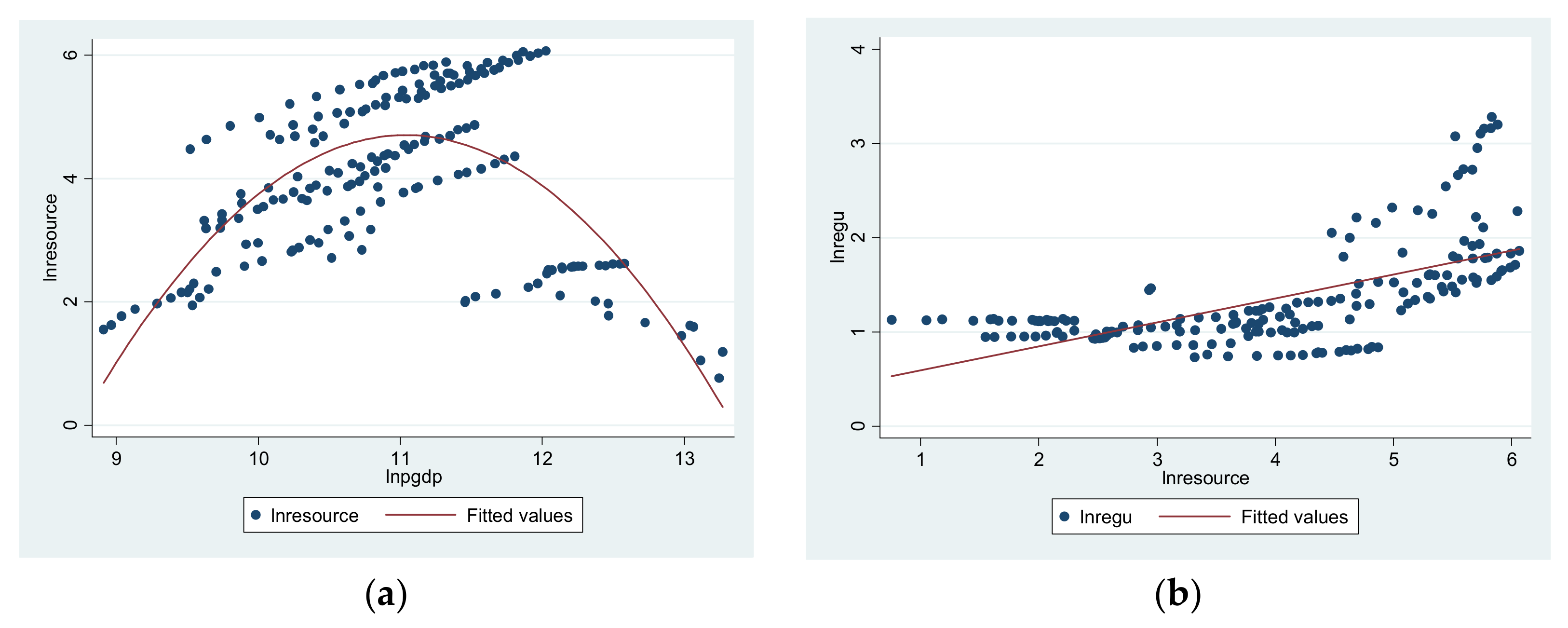 Ijerph 18 13152 g003
