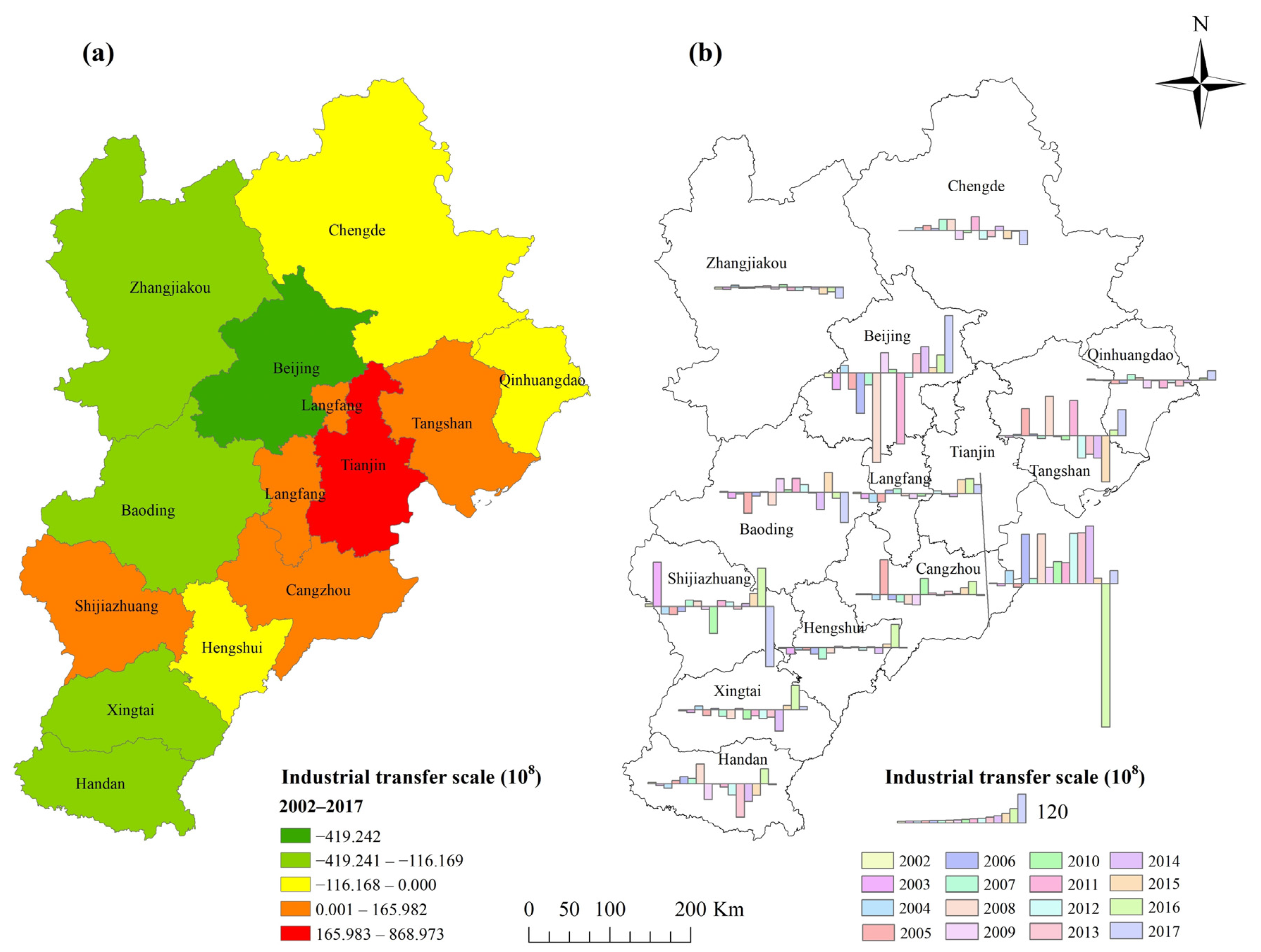 Ijerph 19 00322 g002