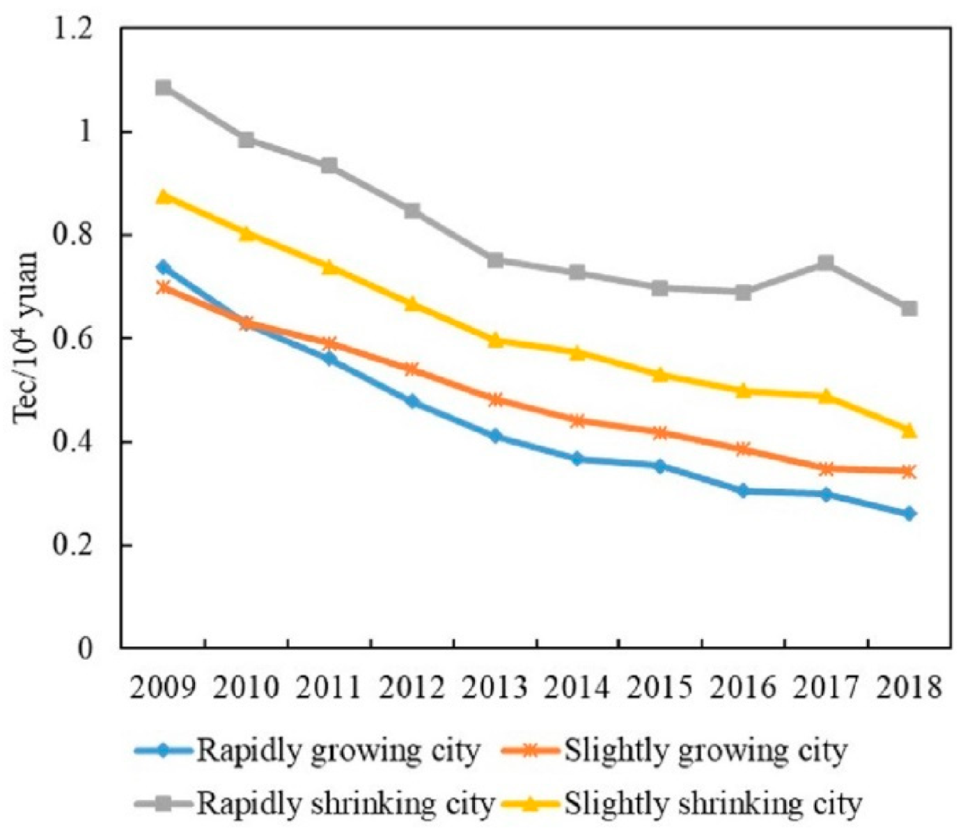 Ijerph 19 02120 g007