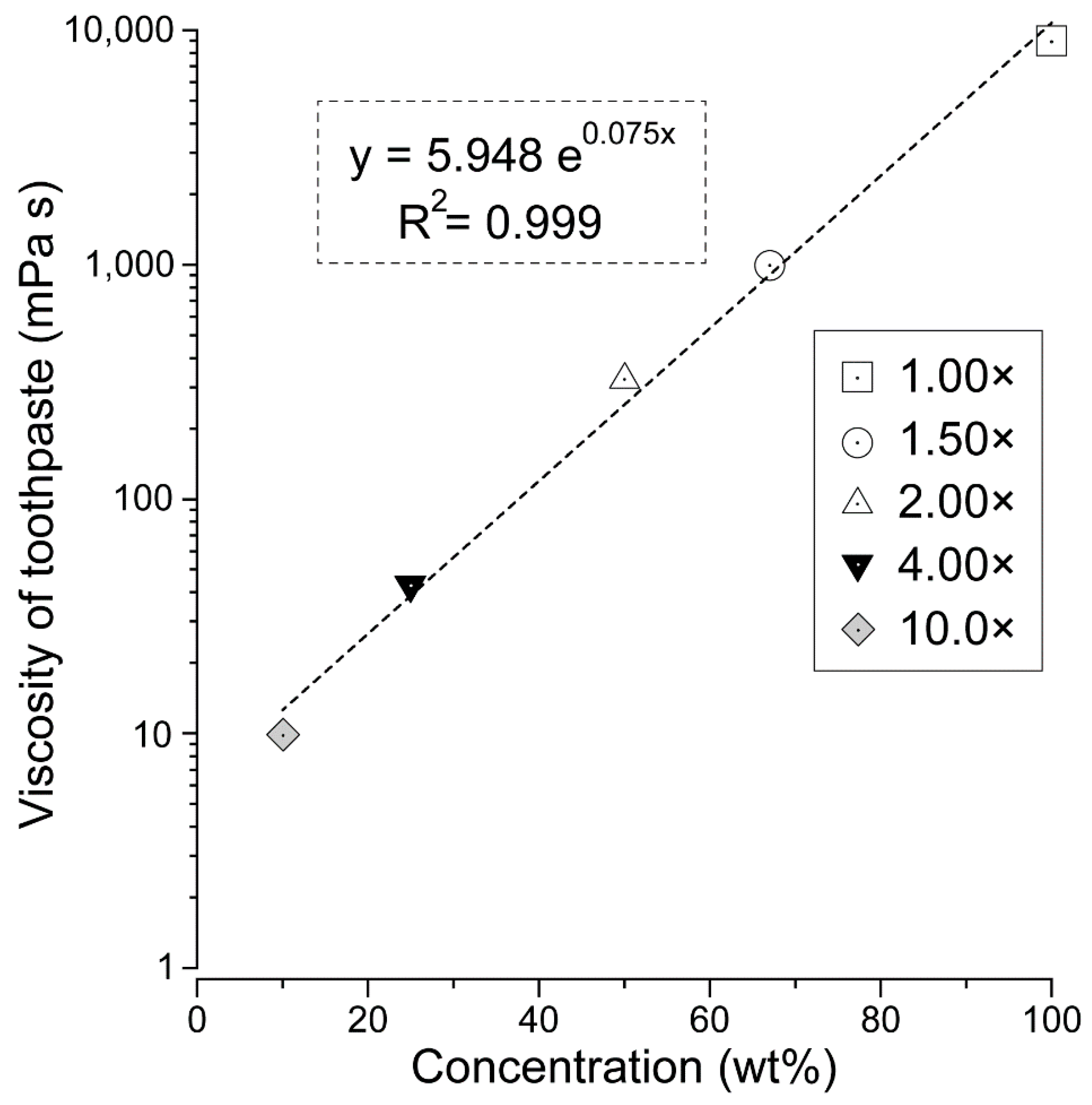 Ijerph 19 04157 g002