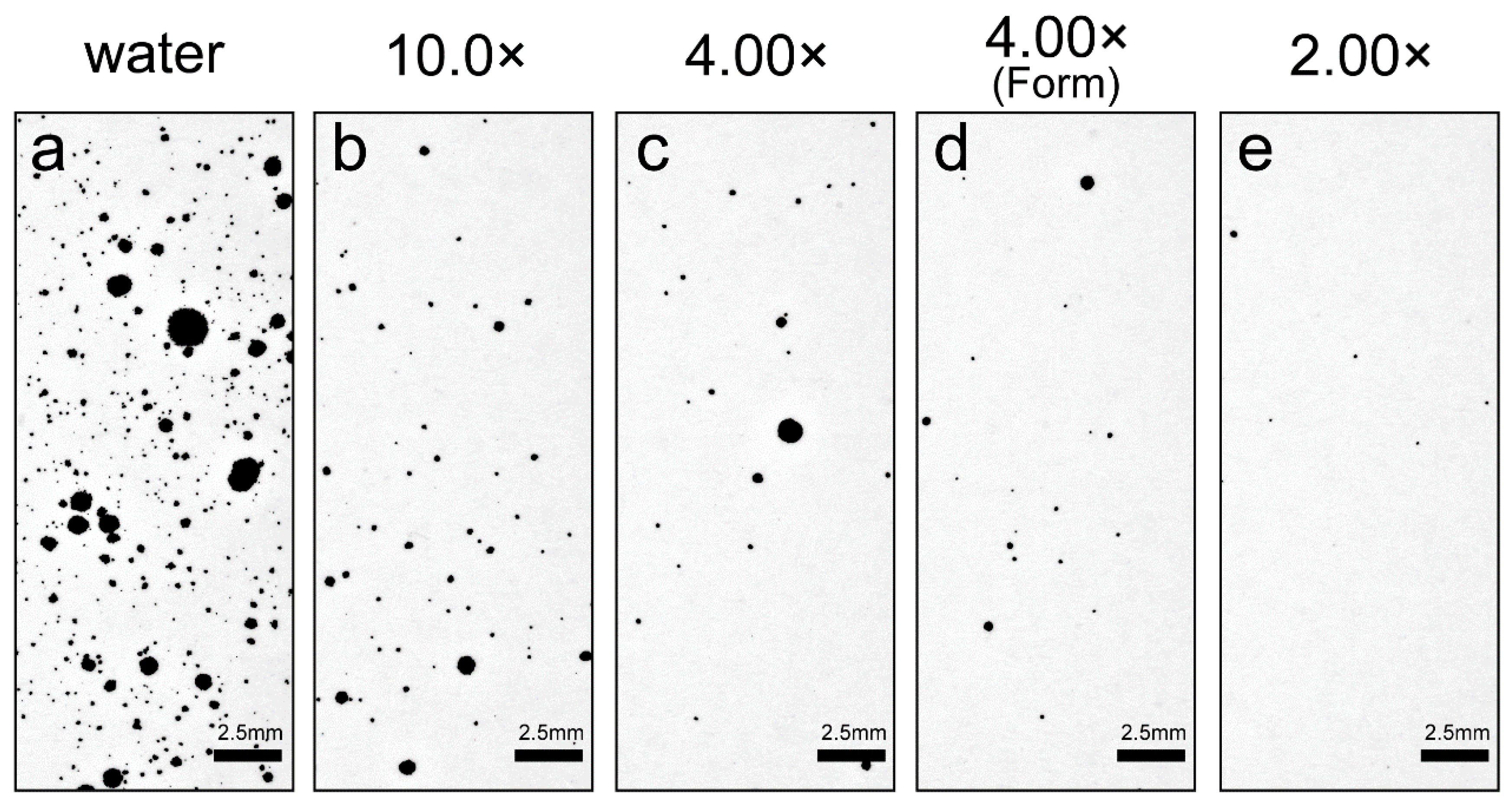Ijerph 19 04157 g003