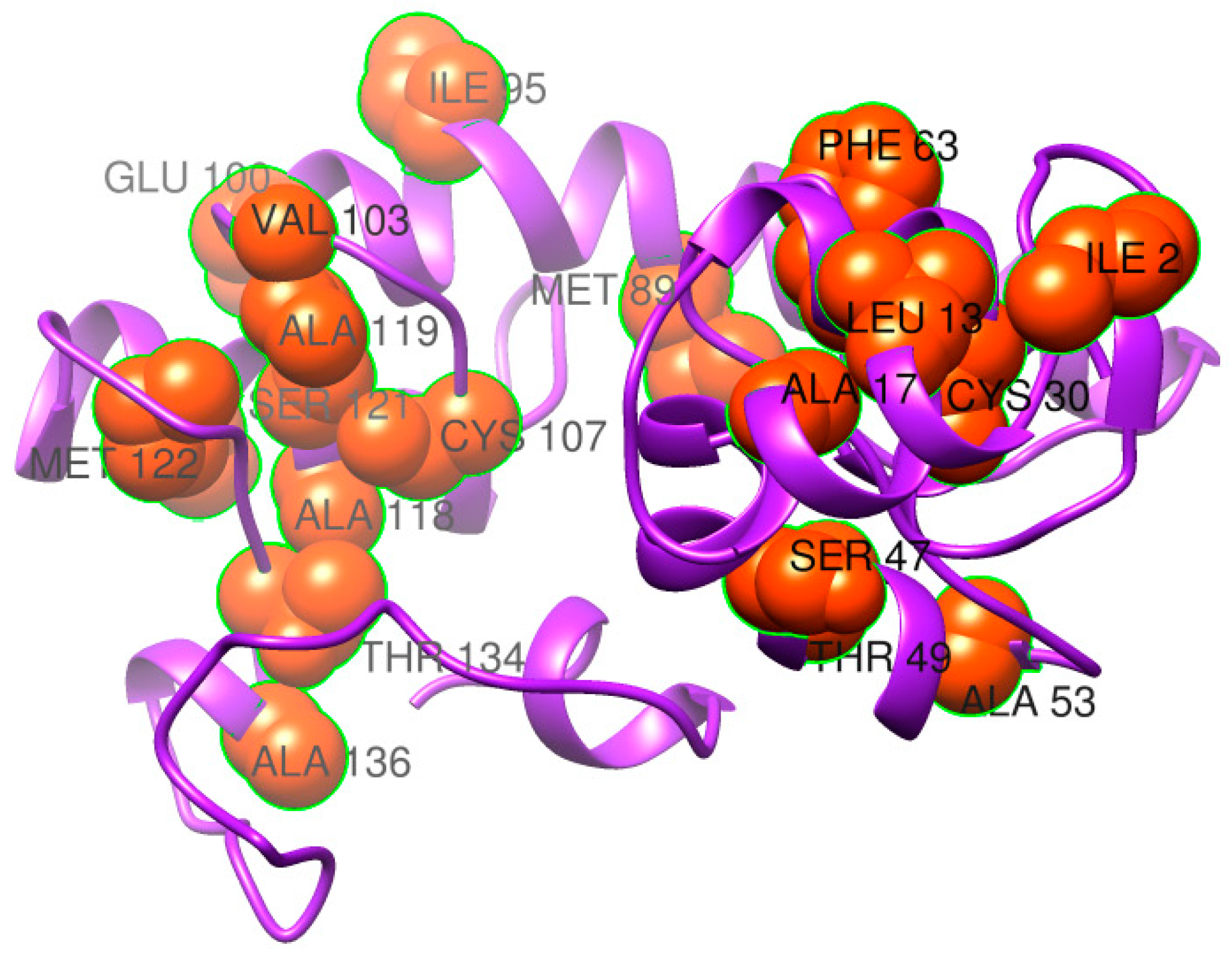 Ijerph 19 07723 g009