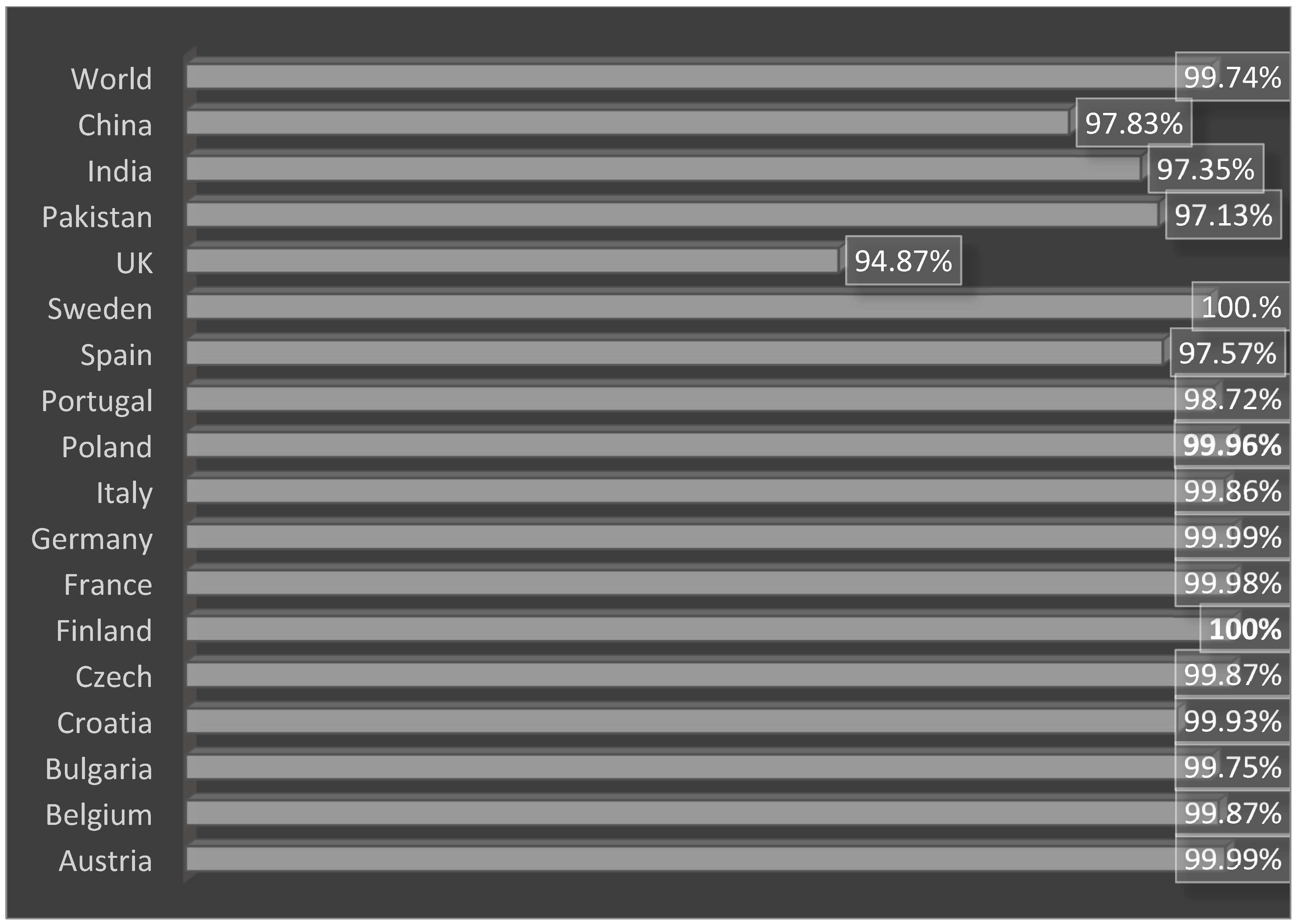 Ijerph 19 07723 g011