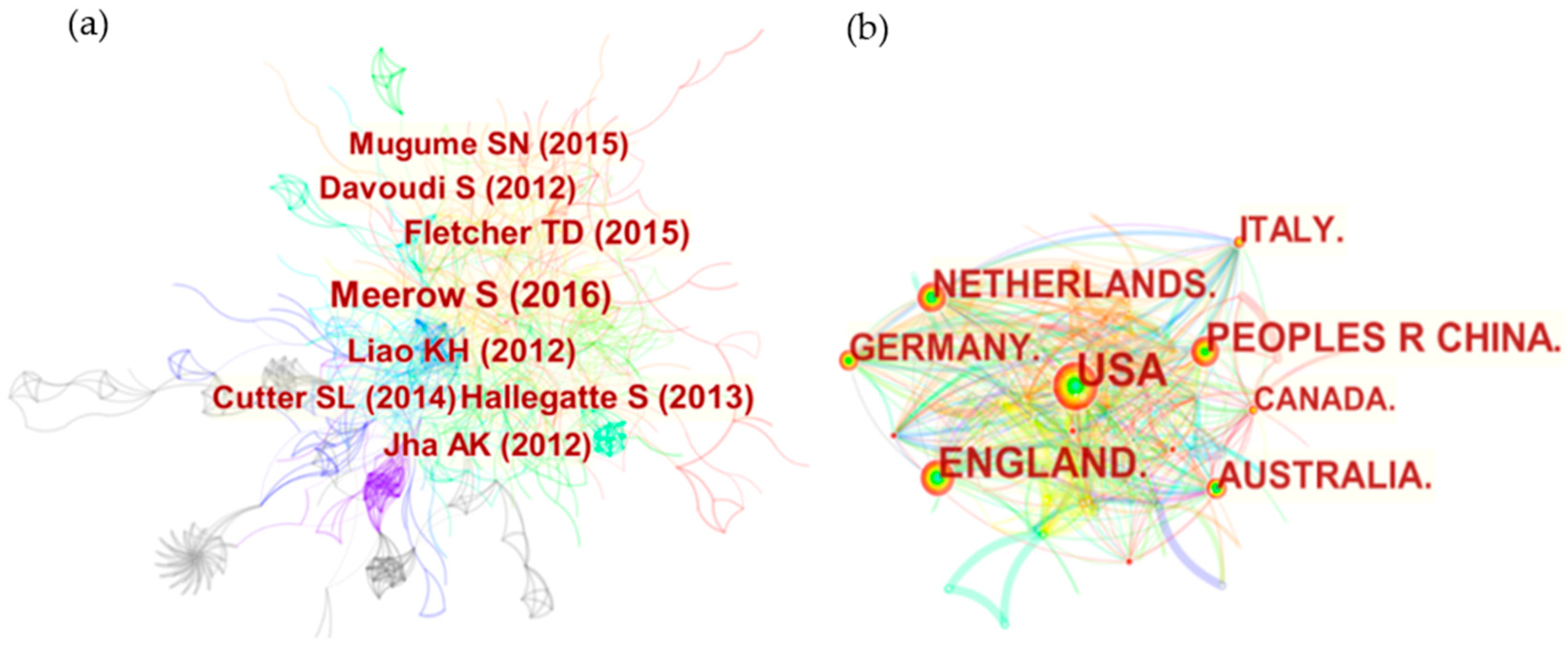 Ijerph 19 08837 g004