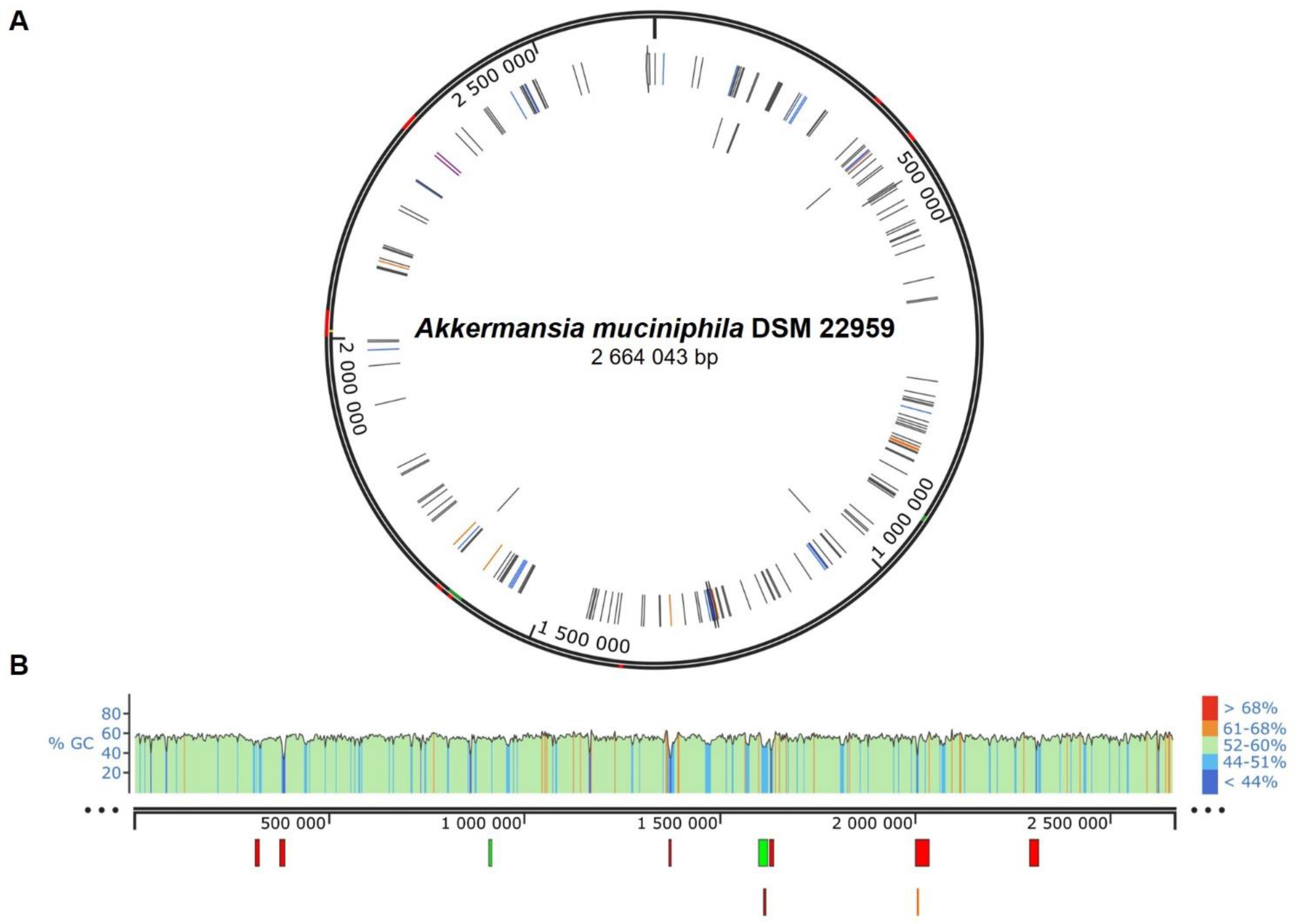 Ijerph 19 09152 g001