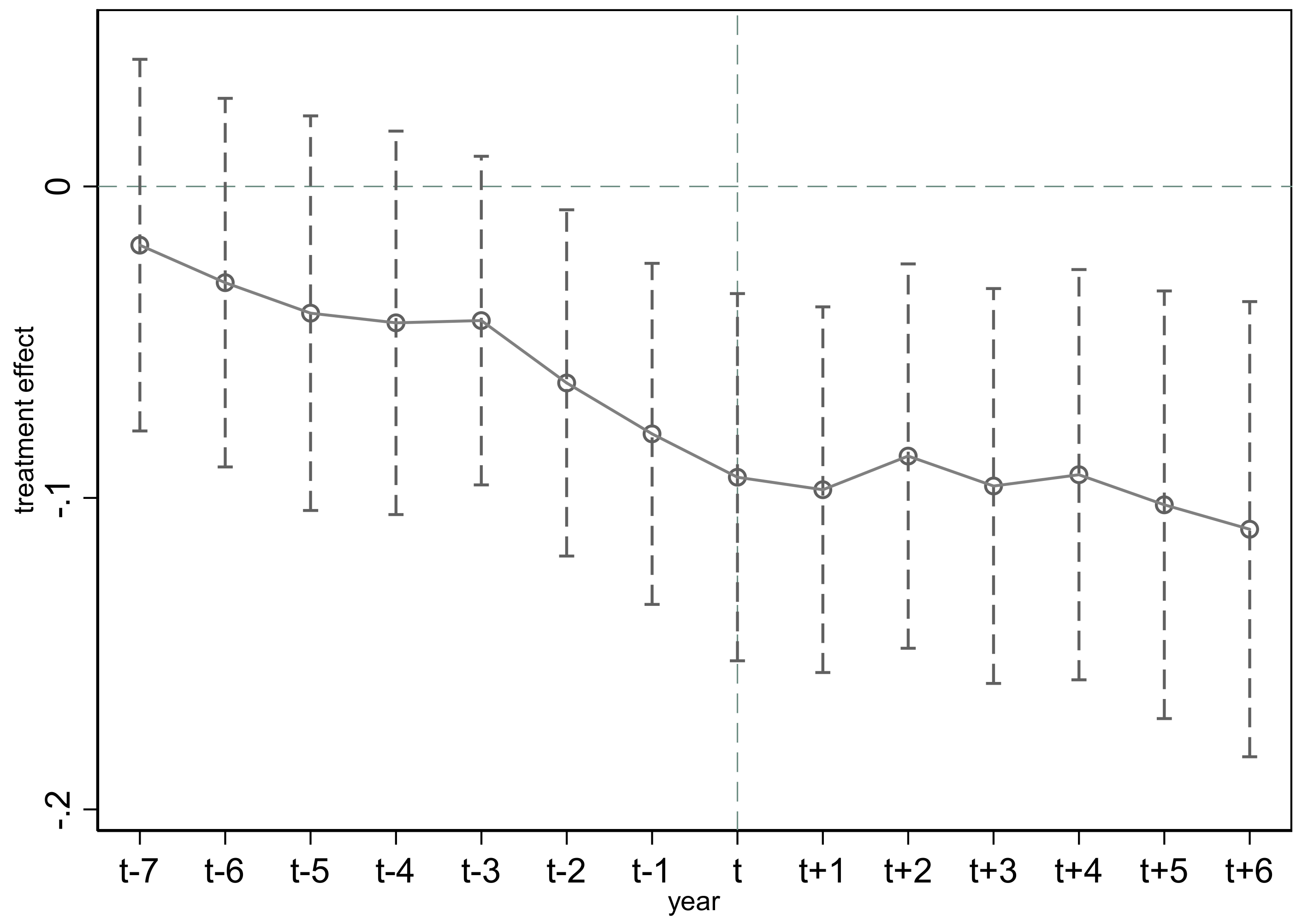 Ijerph 19 09272 g002