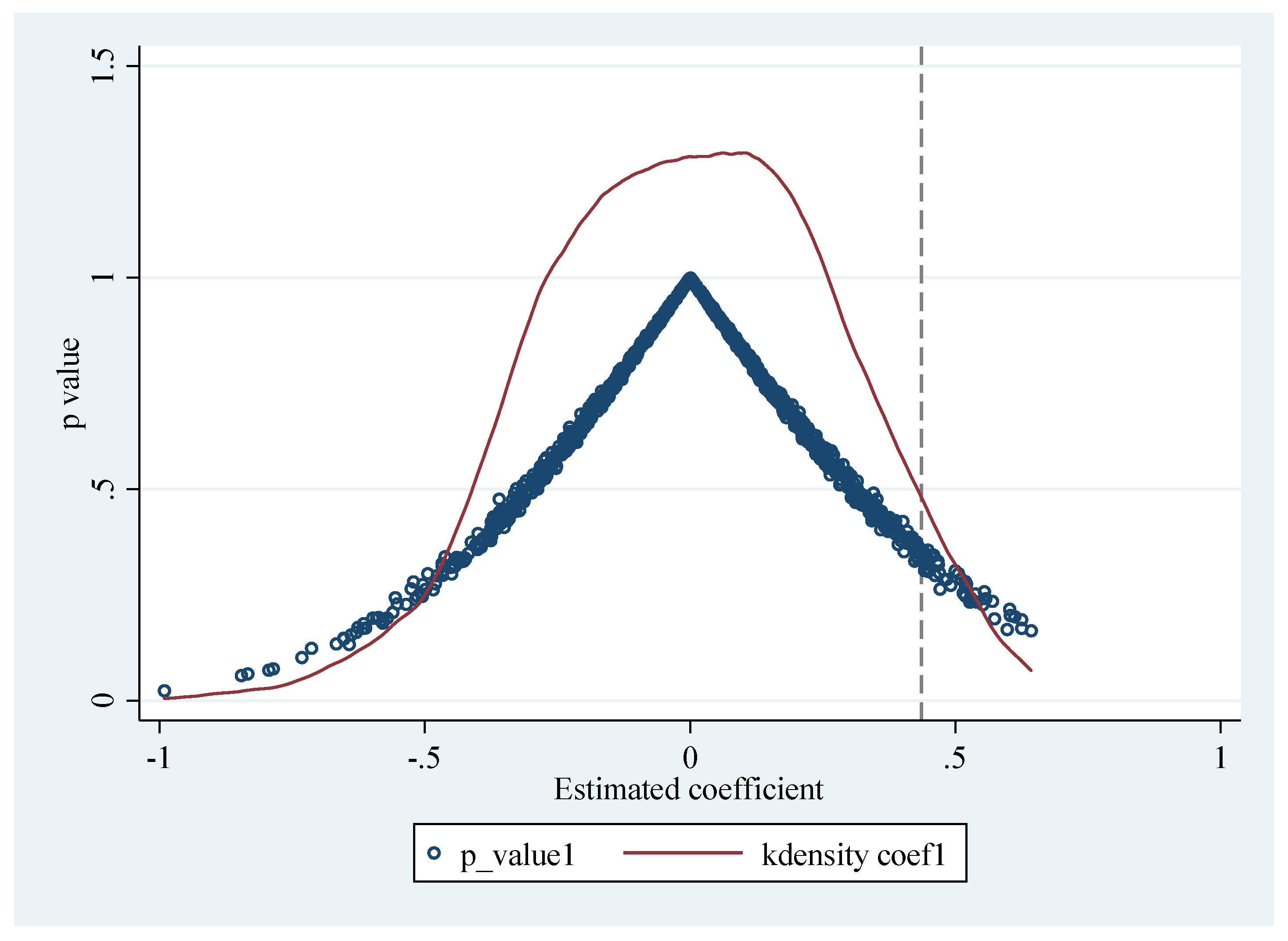 Ijerph 19 09272 g004