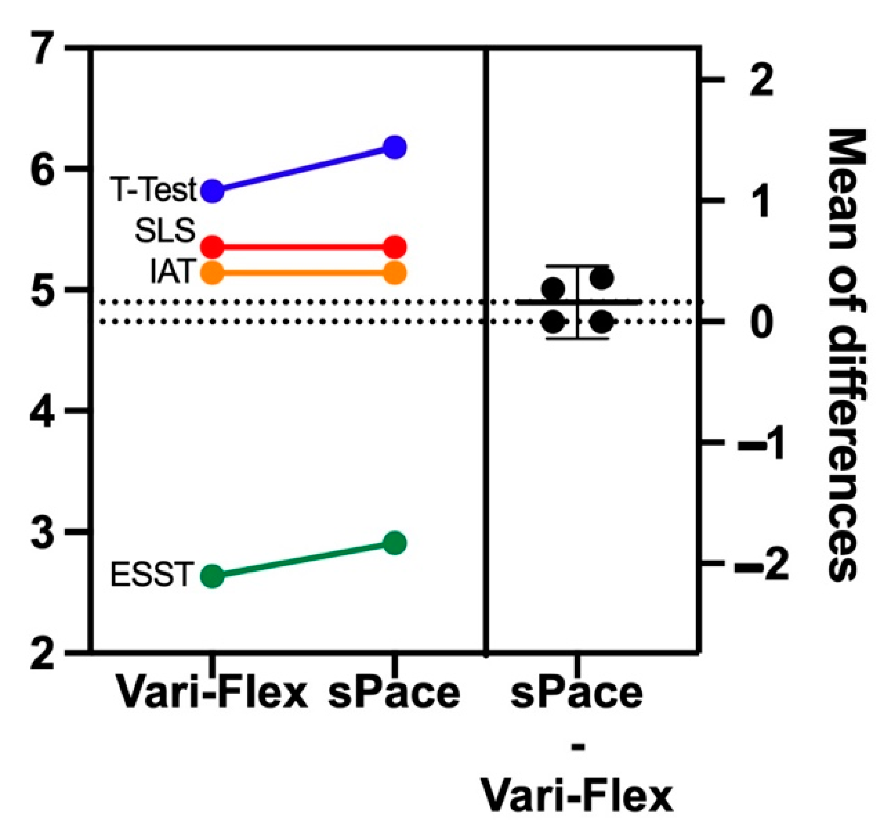 Ijerph 19 12606 g004