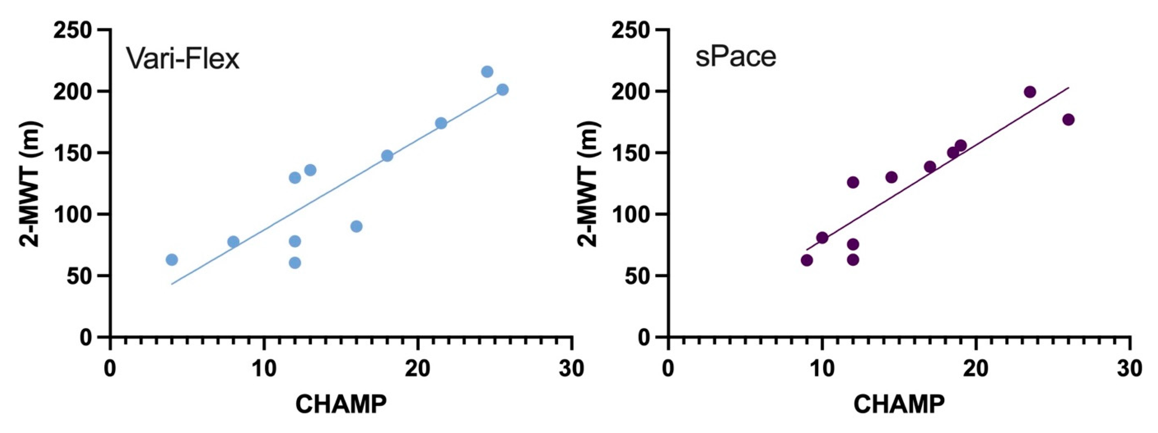 Ijerph 19 12606 g005