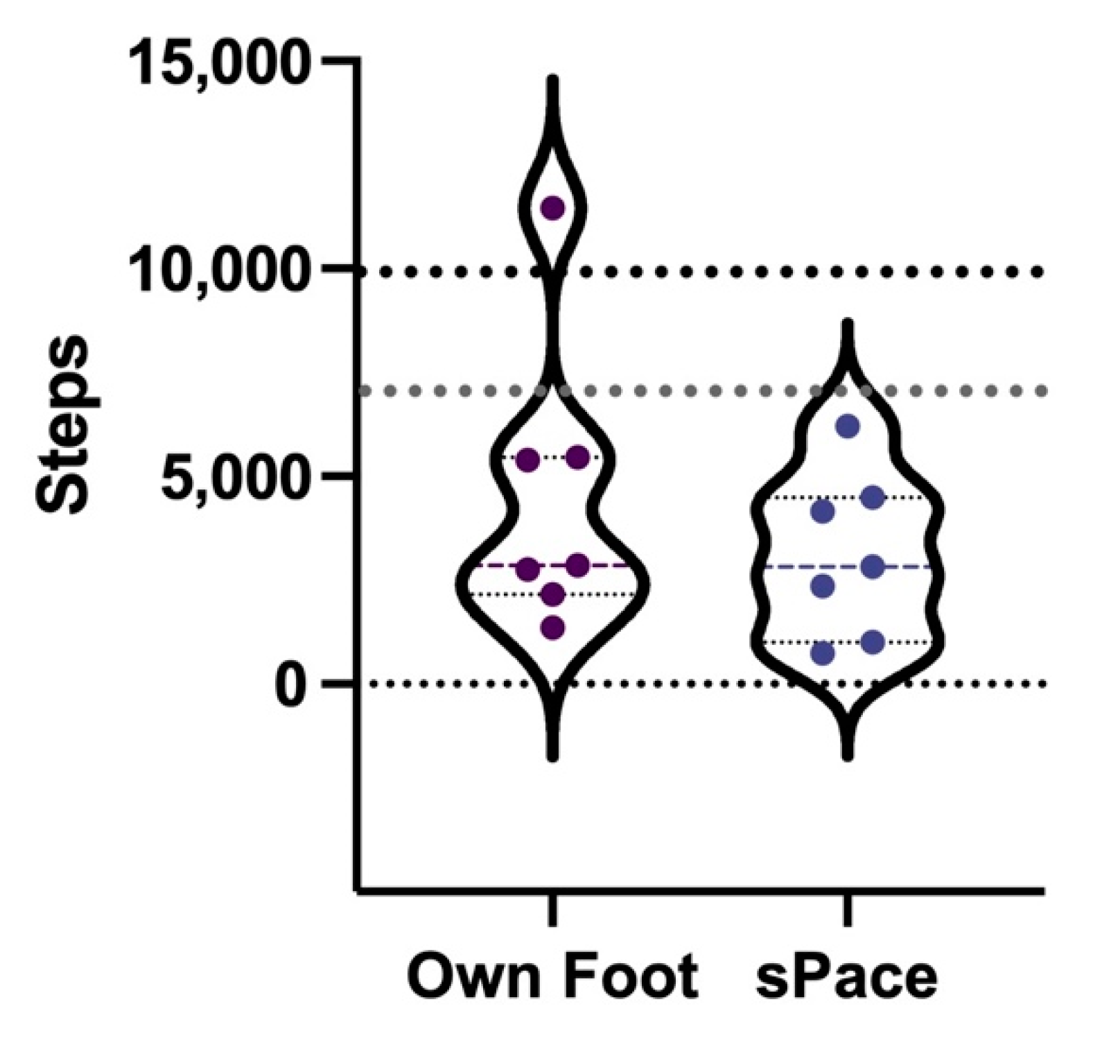 Ijerph 19 12606 g006