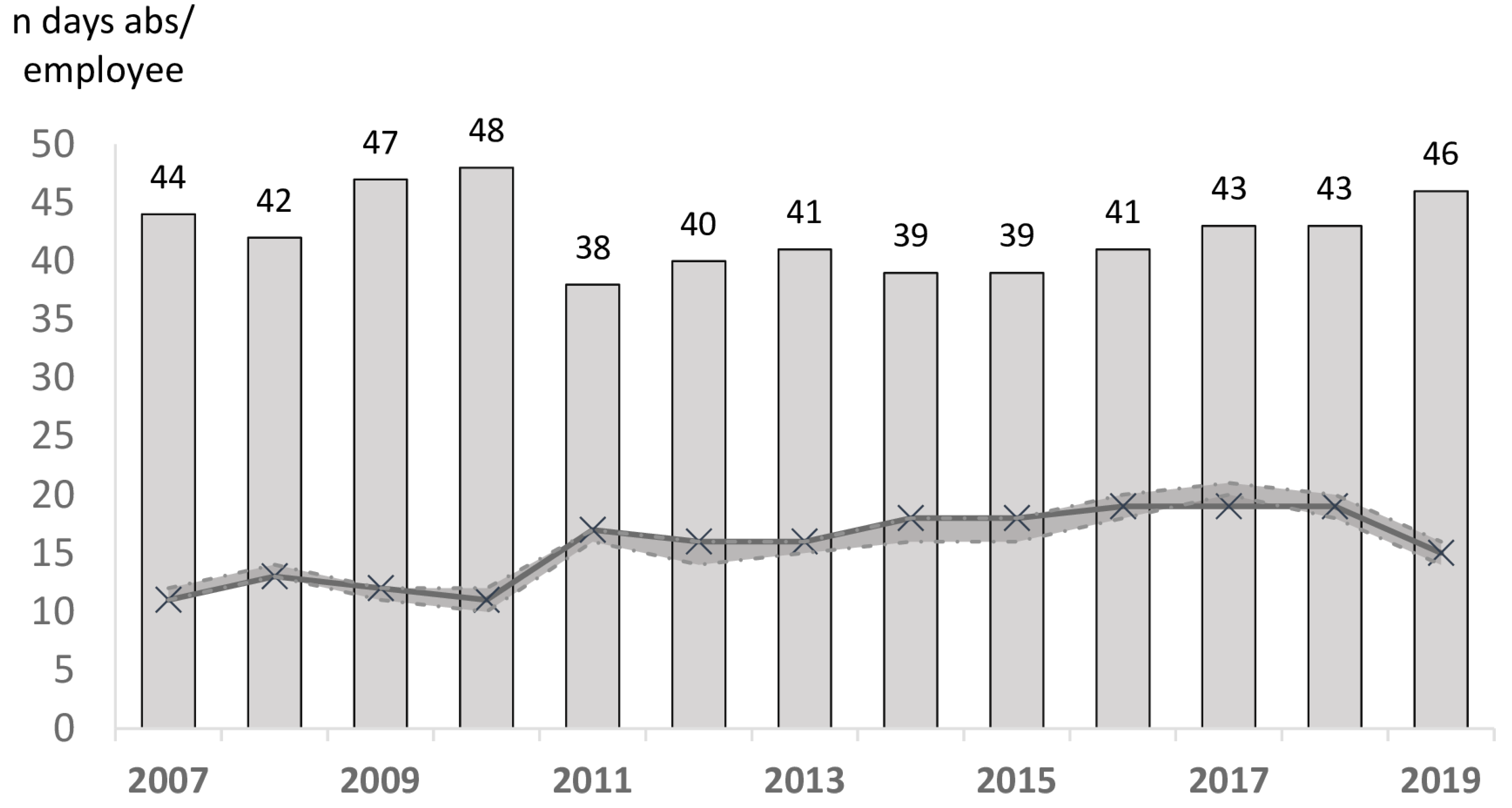 Ijerph 19 12966 g001