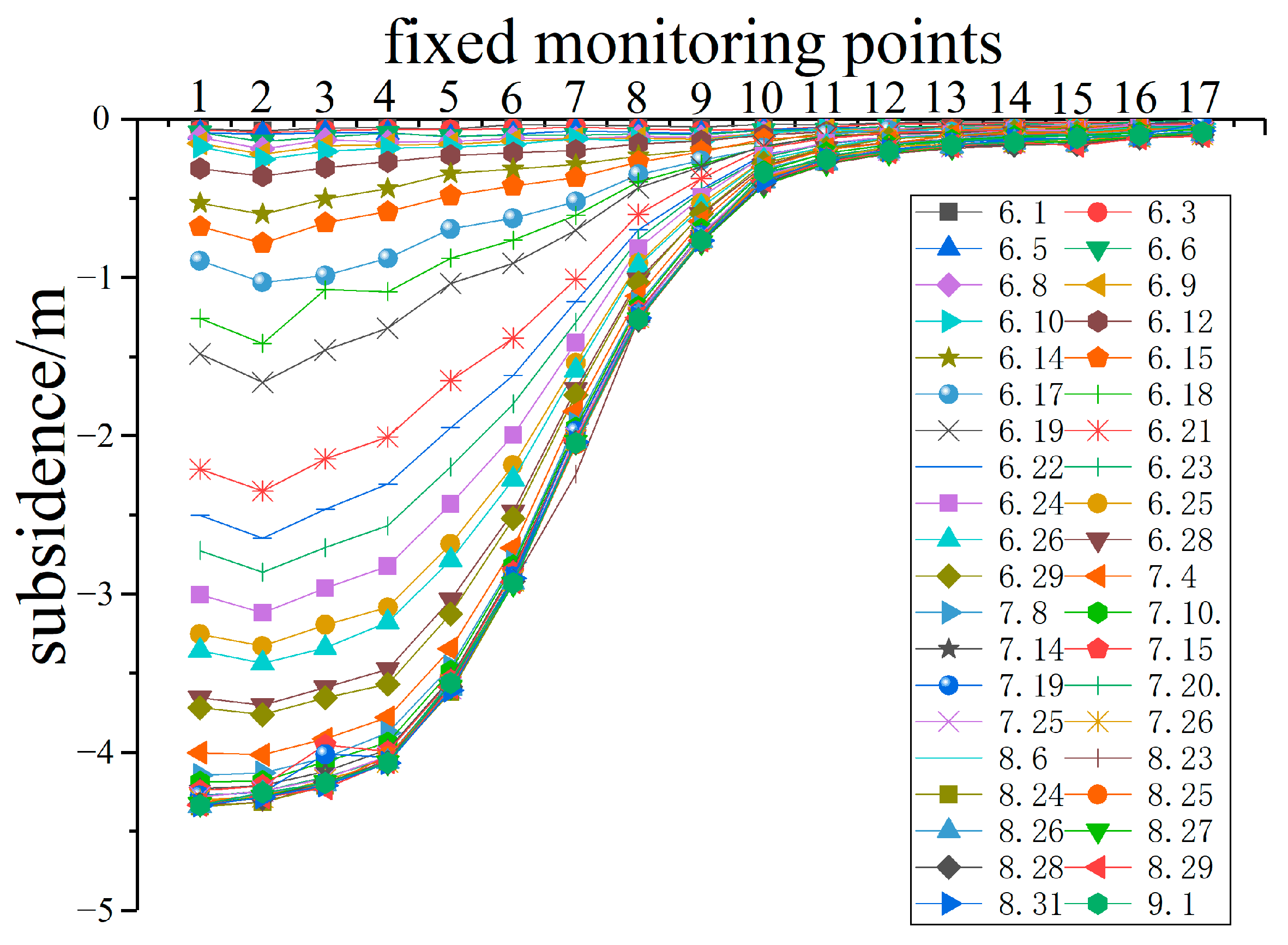 Ijerph 20 00493 g002