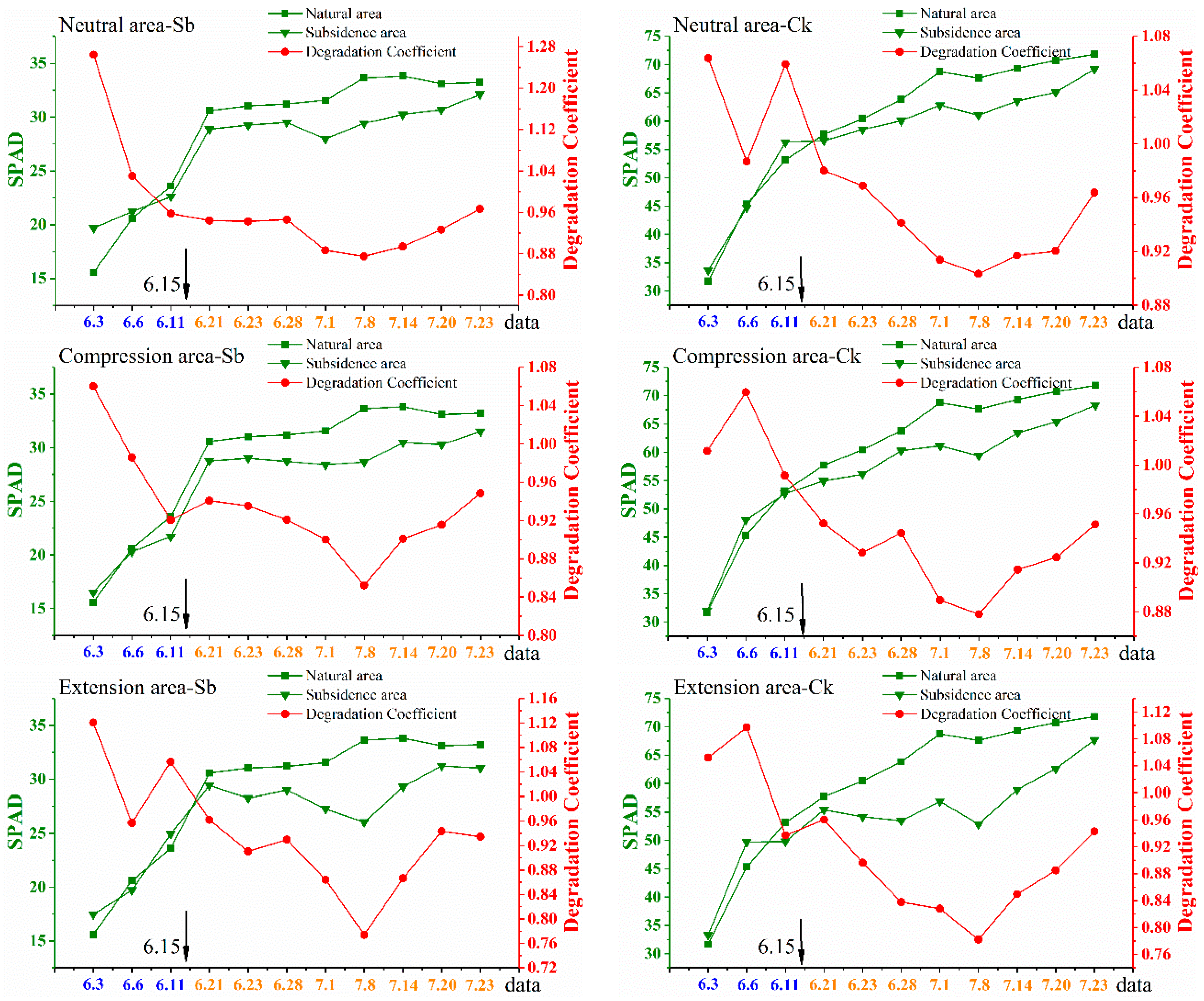 Ijerph 20 00493 g005