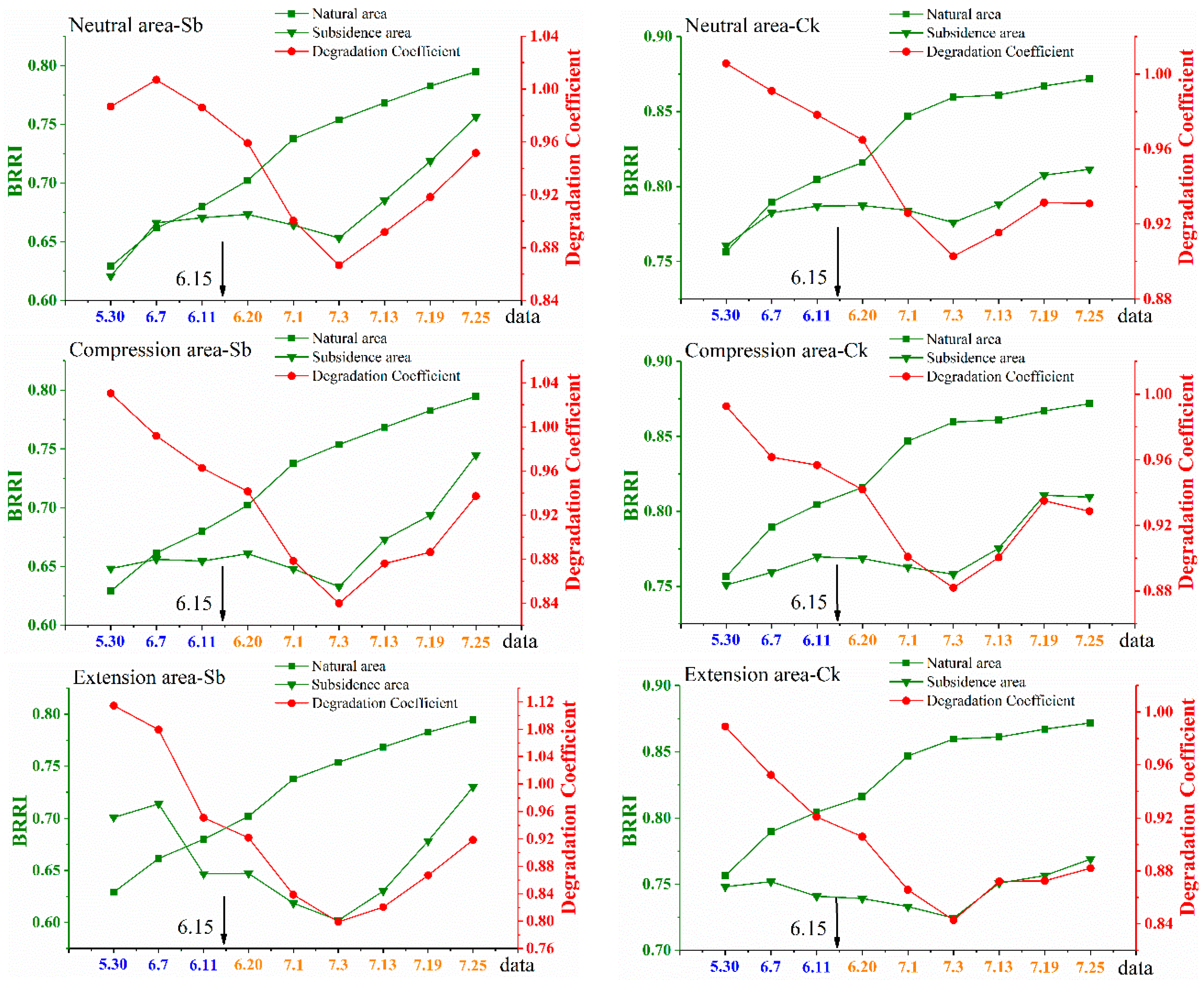 Ijerph 20 00493 g006
