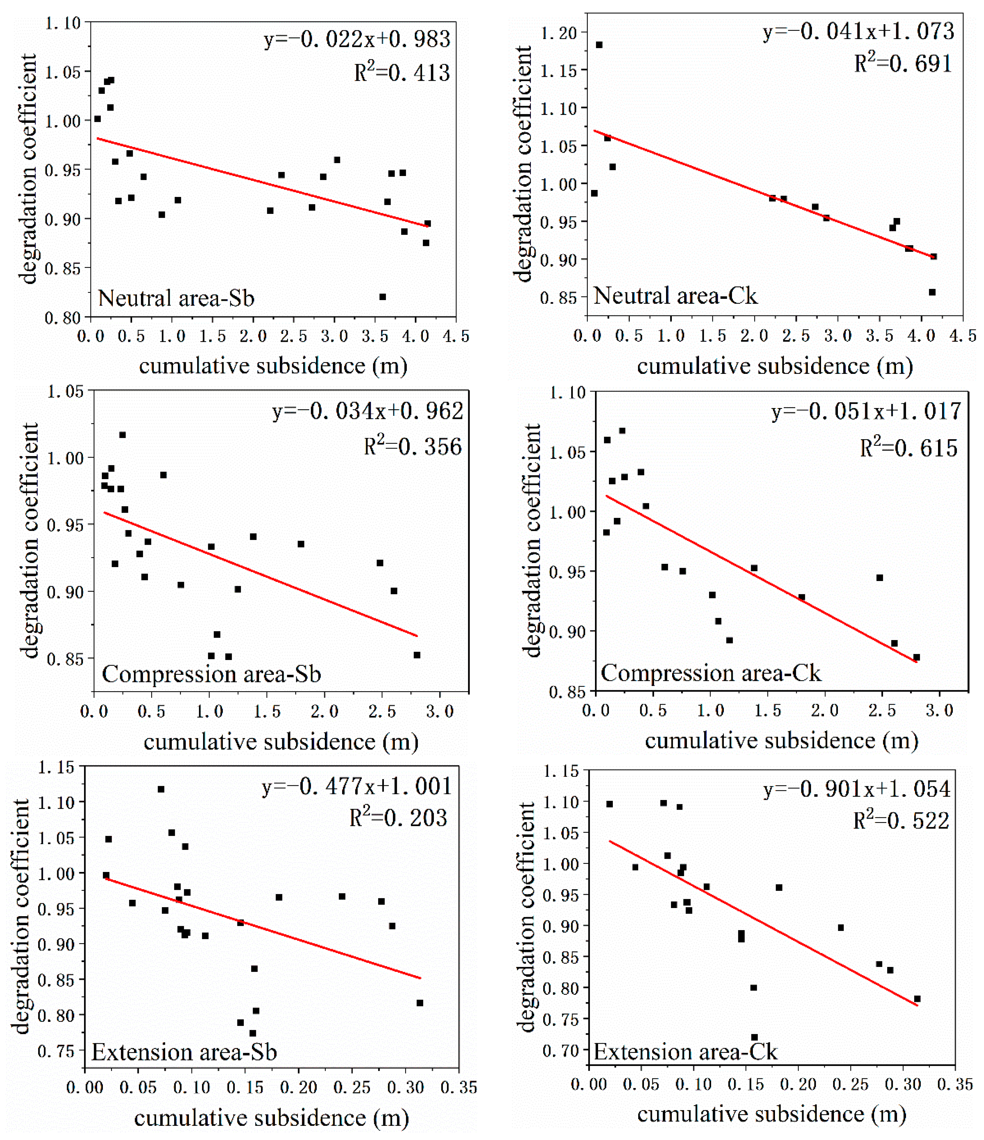 Ijerph 20 00493 g007