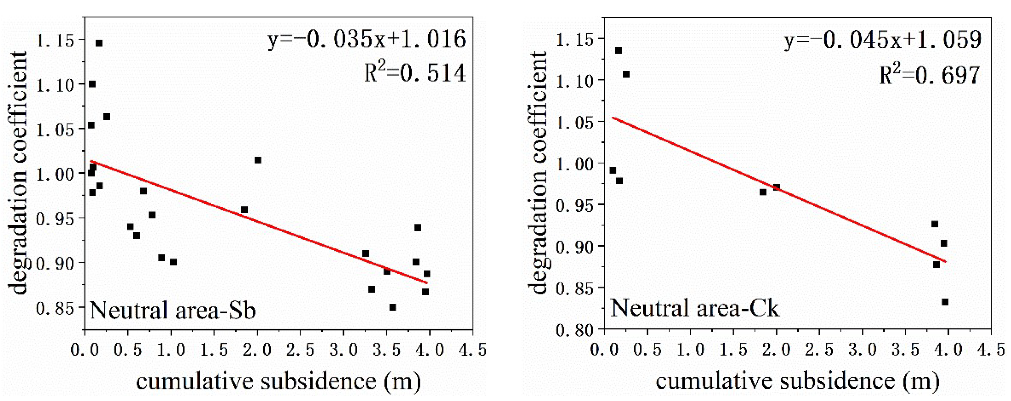 Ijerph 20 00493 g008a