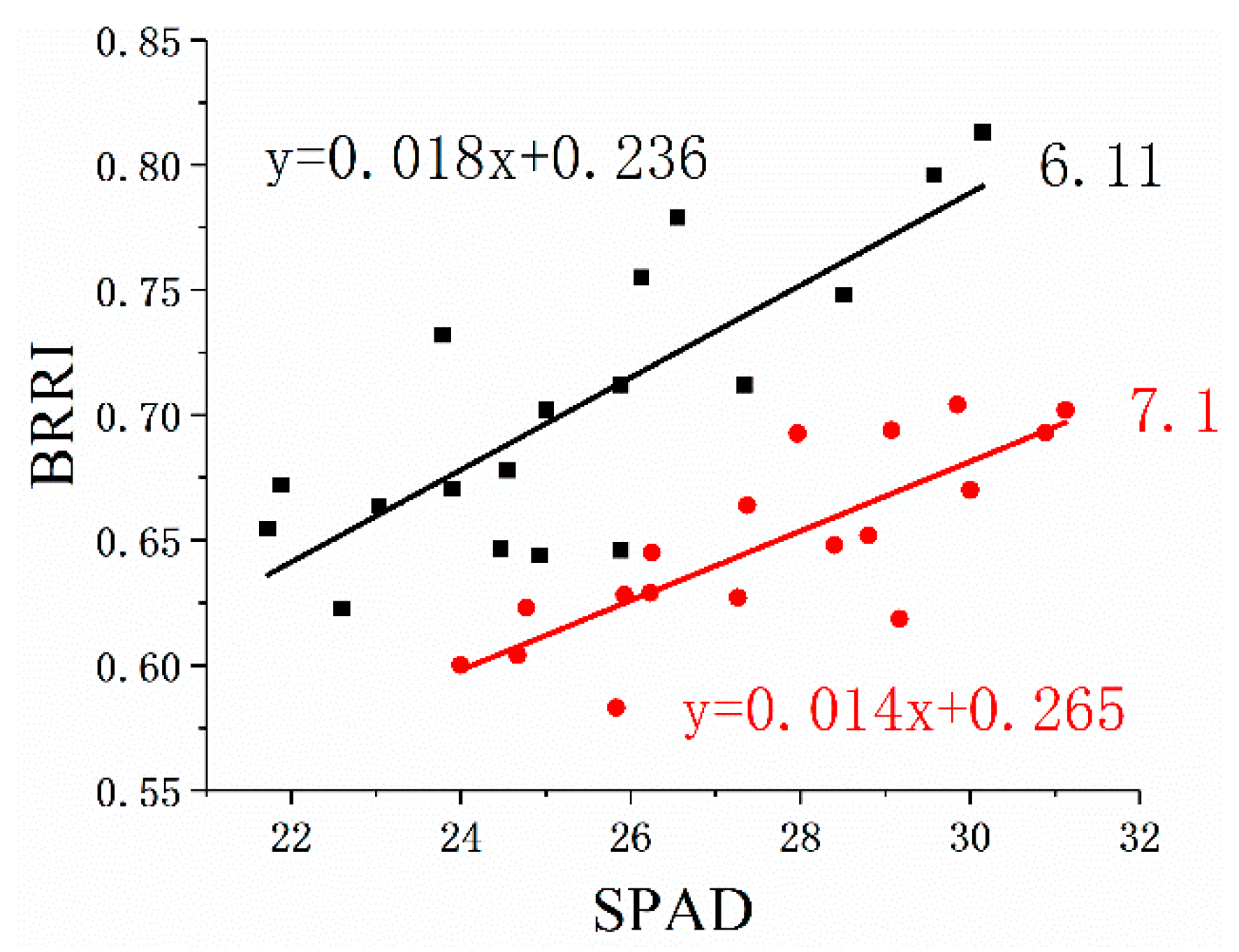 Ijerph 20 00493 g011