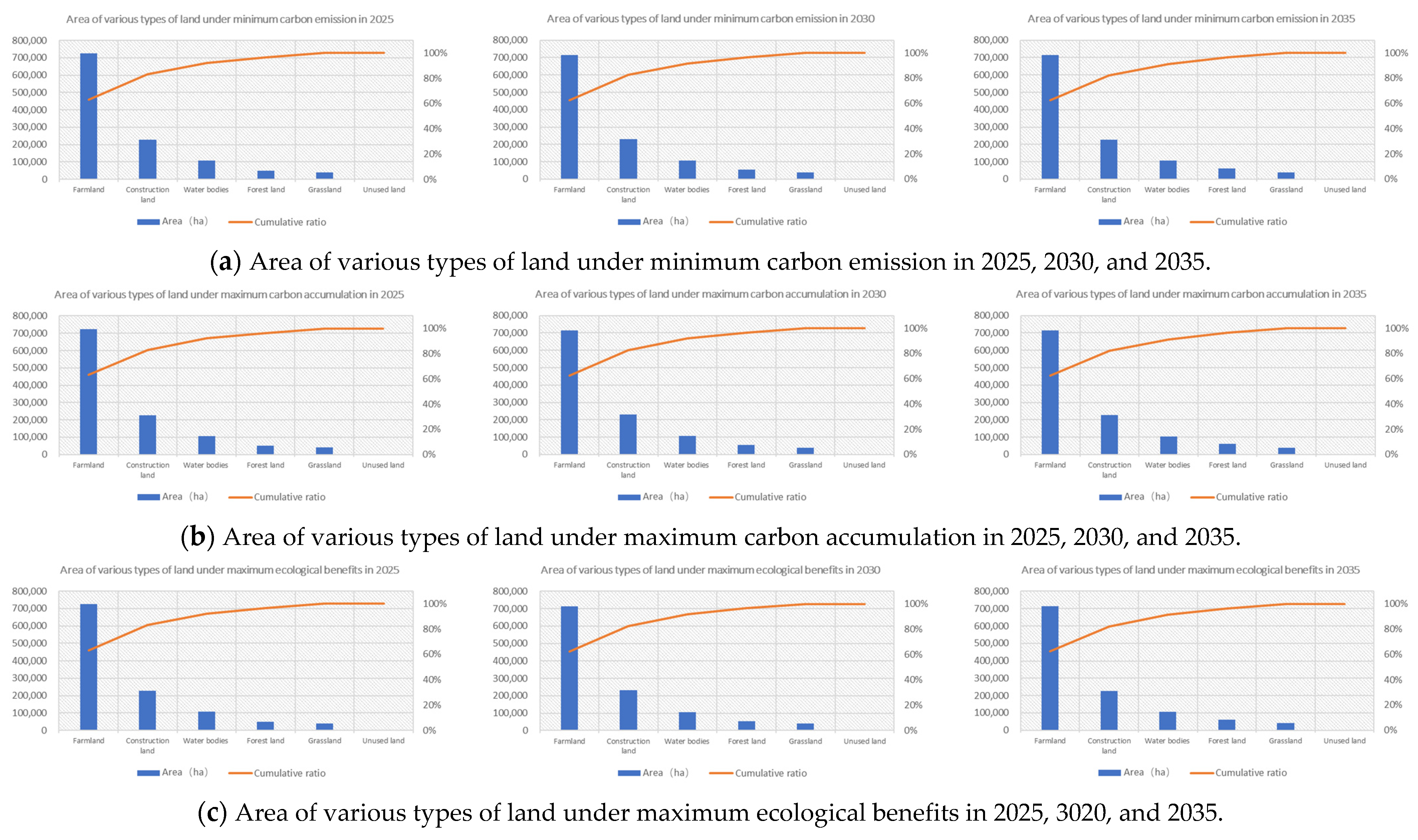Ijerph 20 01804 g002a