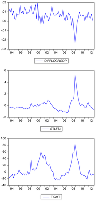 Ijfs 01 00045 g001 200