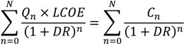 Ijfs 01 00054 i001