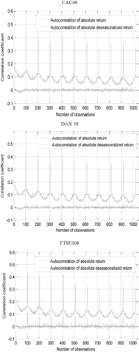 Ijfs 01 00081 g004 200