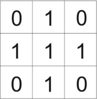 Ijgi 01 00003 g007 200