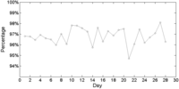 Ijgi 01 00089 g003 200