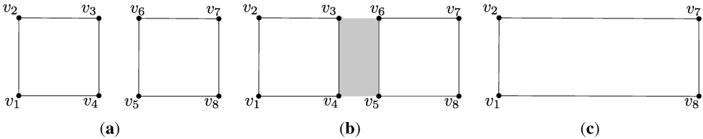 Ijgi 01 00333 g003 1024