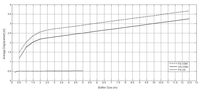 Ijgi 02 00349 g006 200