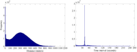 Ijgi 02 00371 g003 200