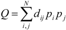 Ijgi 02 00405 i001