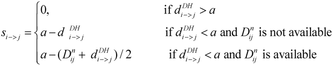 Ijgi 02 00413 i003