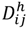 Ijgi 02 00413 i009