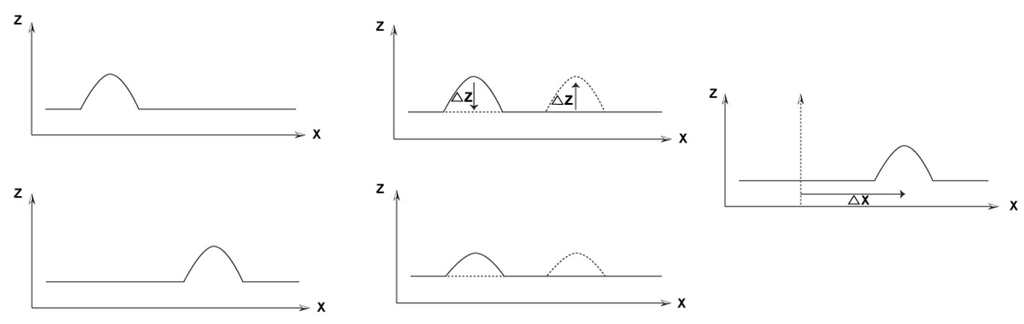 Ijgi 02 00456 g001 1024